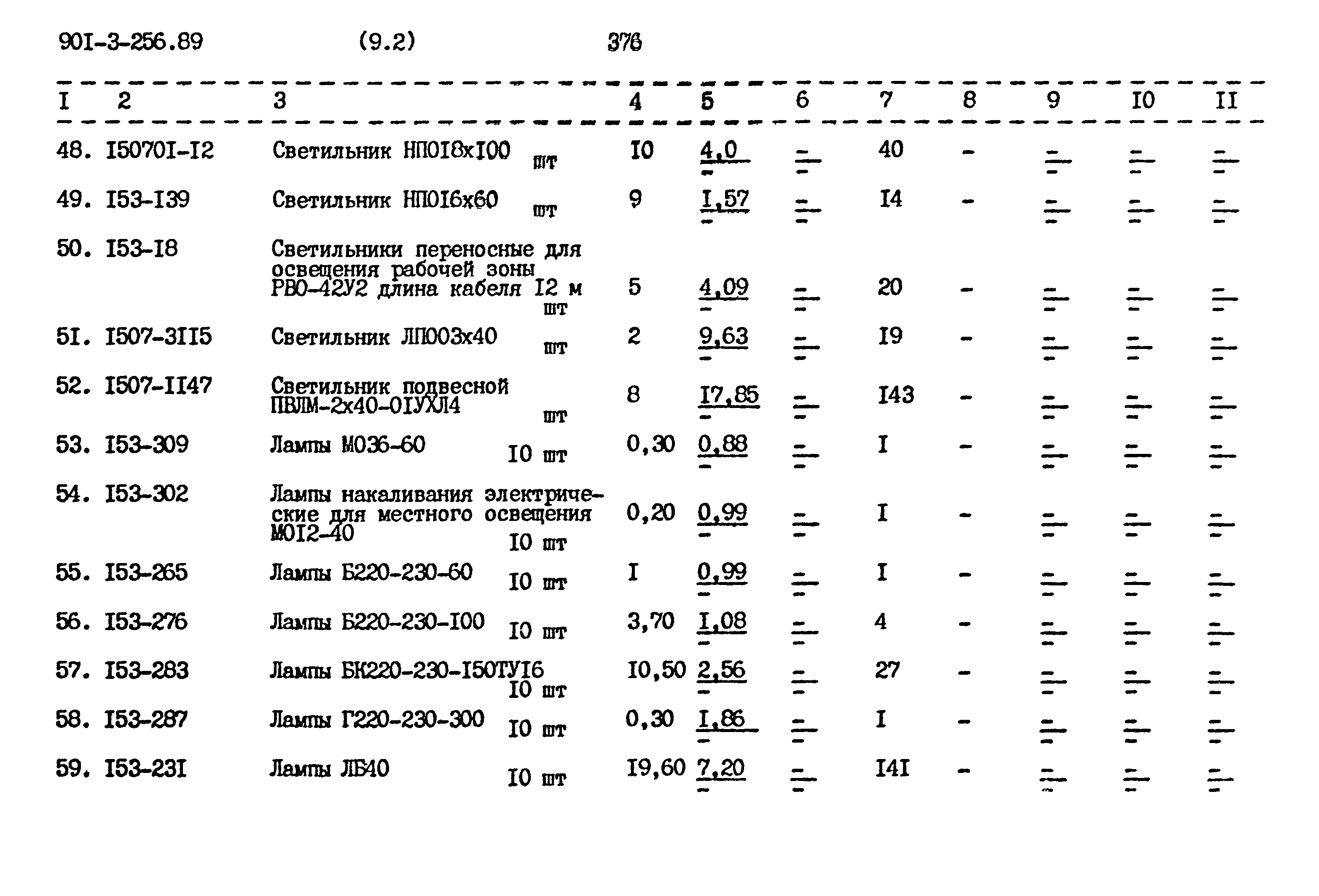 Типовой проект 901-3-256.89