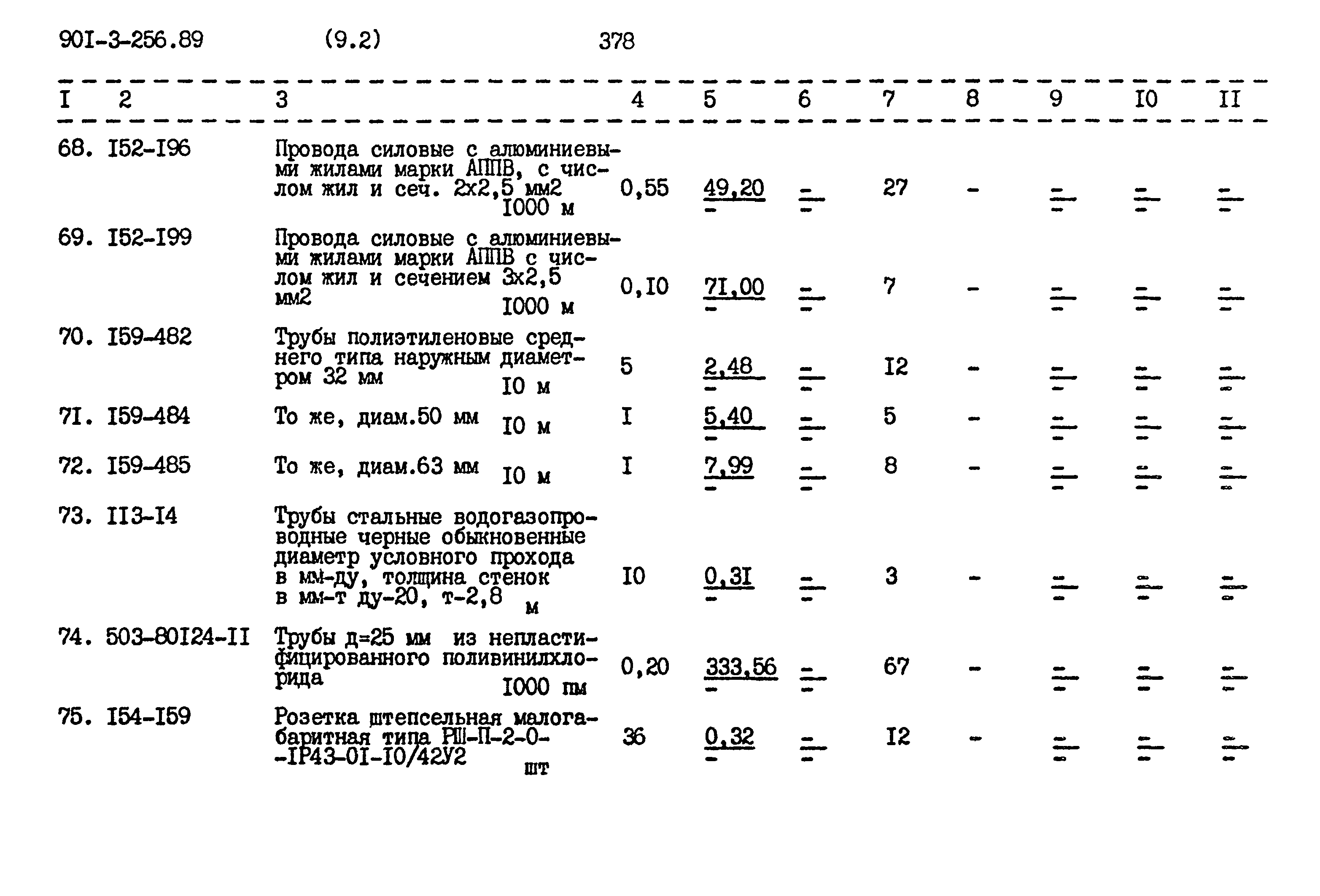 Типовой проект 901-3-256.89