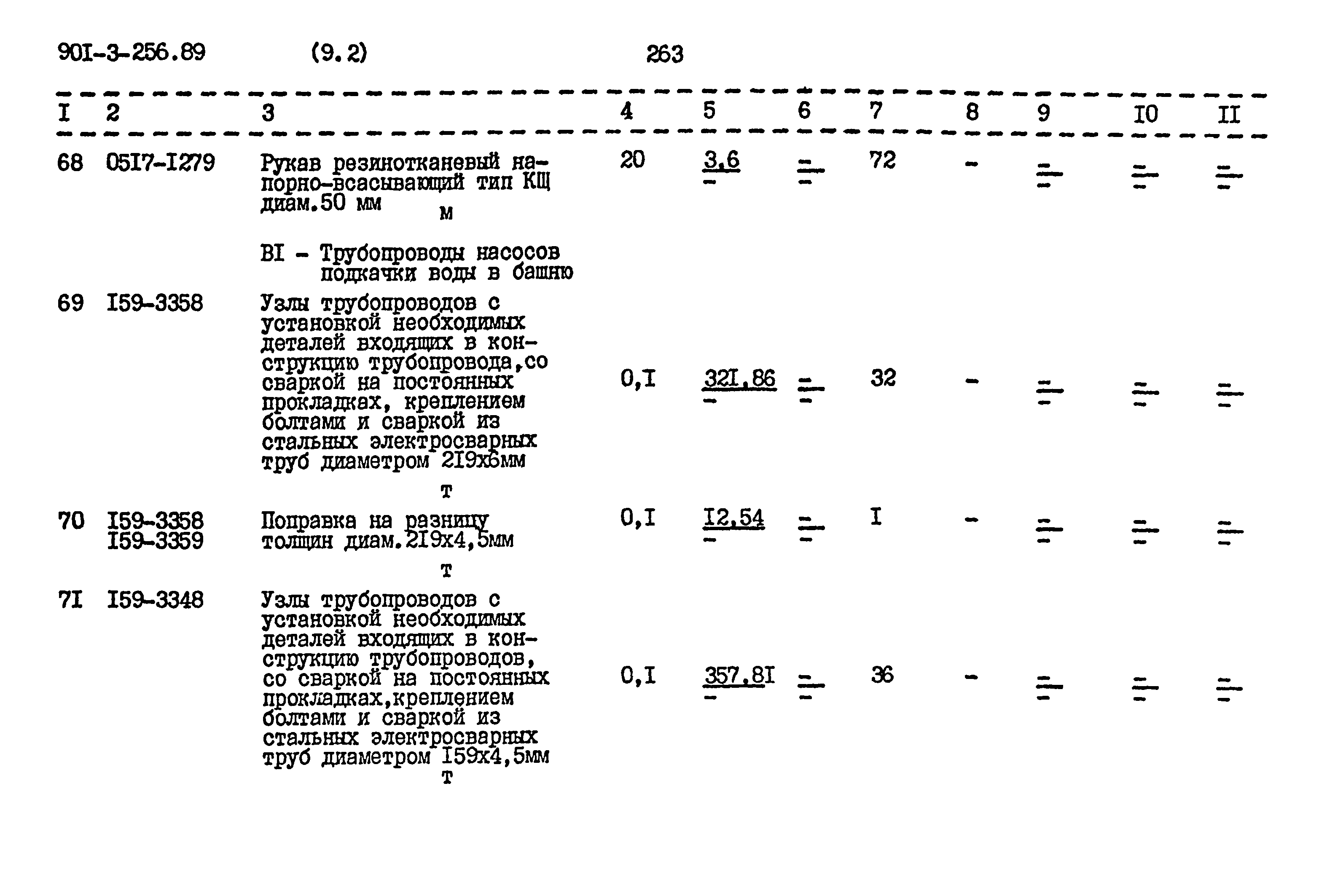 Типовой проект 901-3-256.89