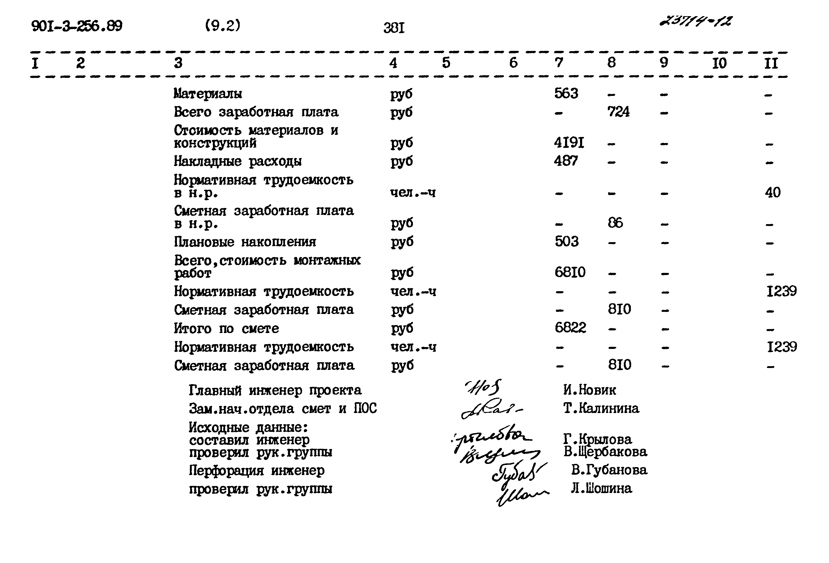 Типовой проект 901-3-256.89