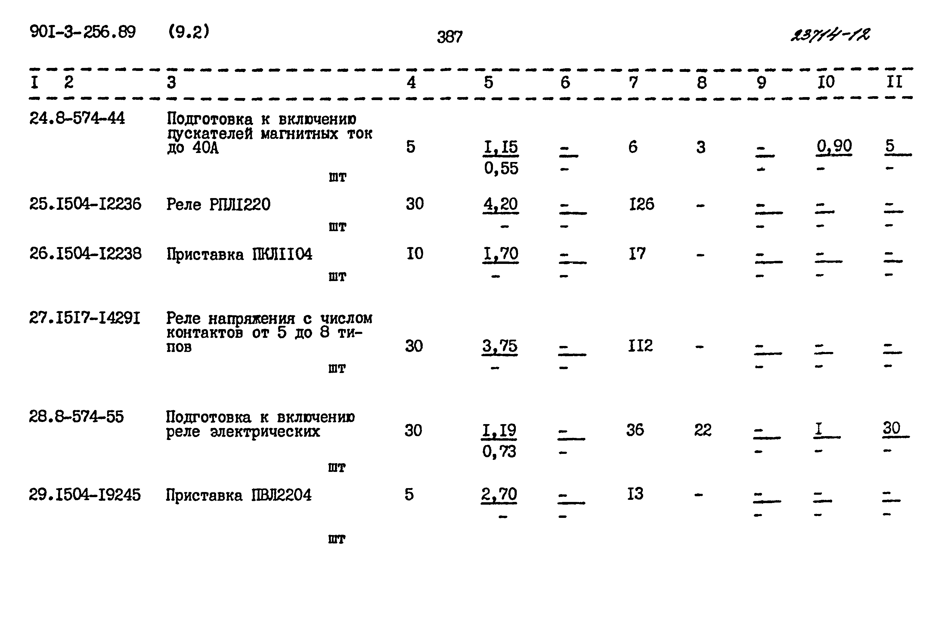 Типовой проект 901-3-256.89