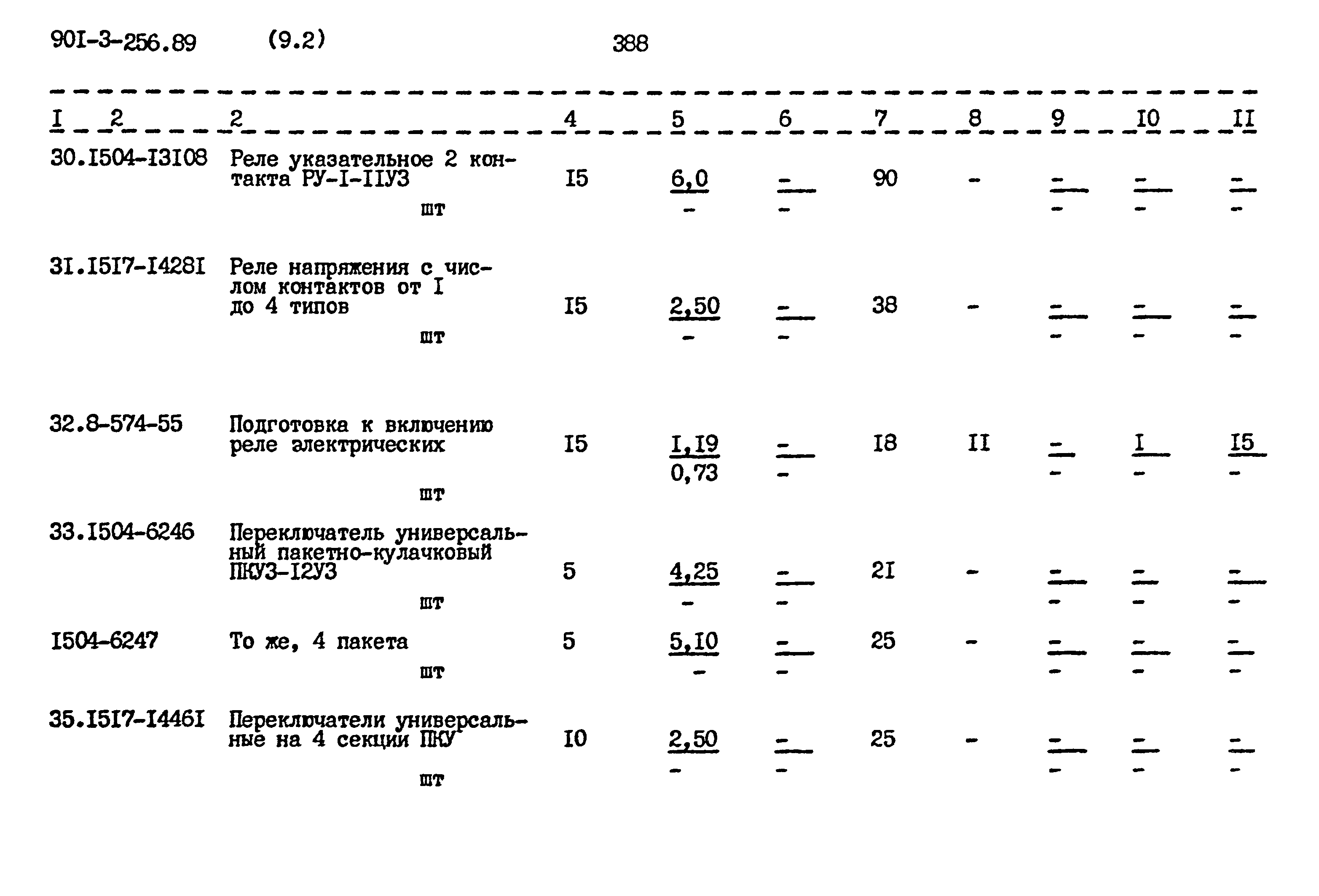 Типовой проект 901-3-256.89