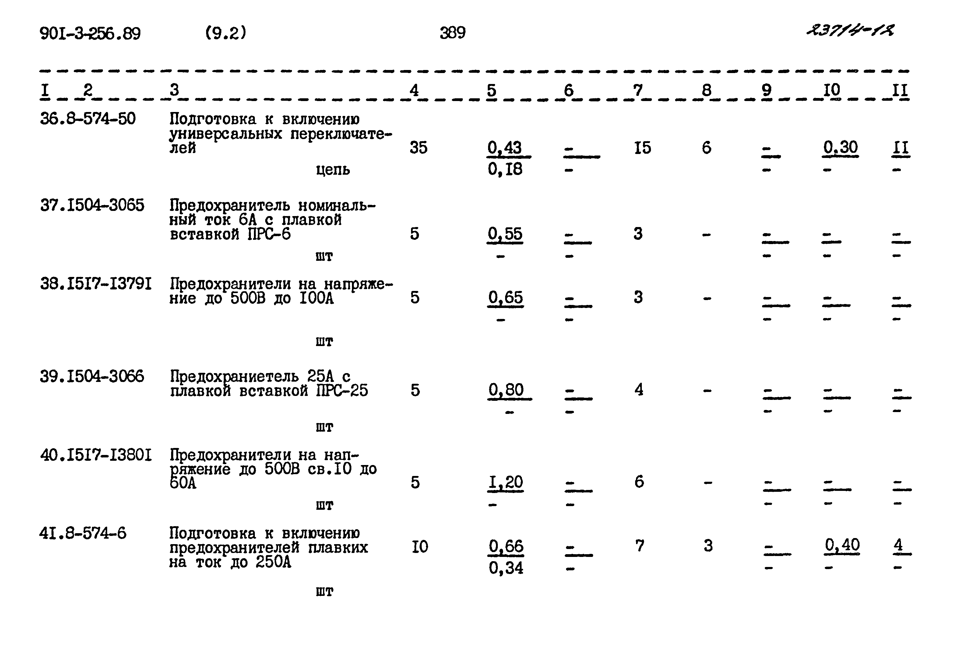 Типовой проект 901-3-256.89