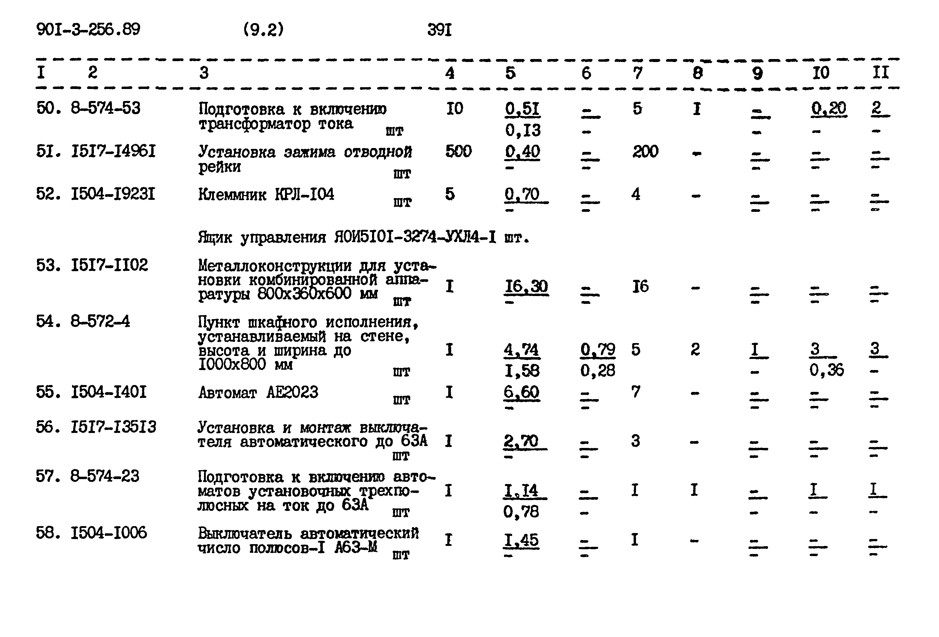 Типовой проект 901-3-256.89