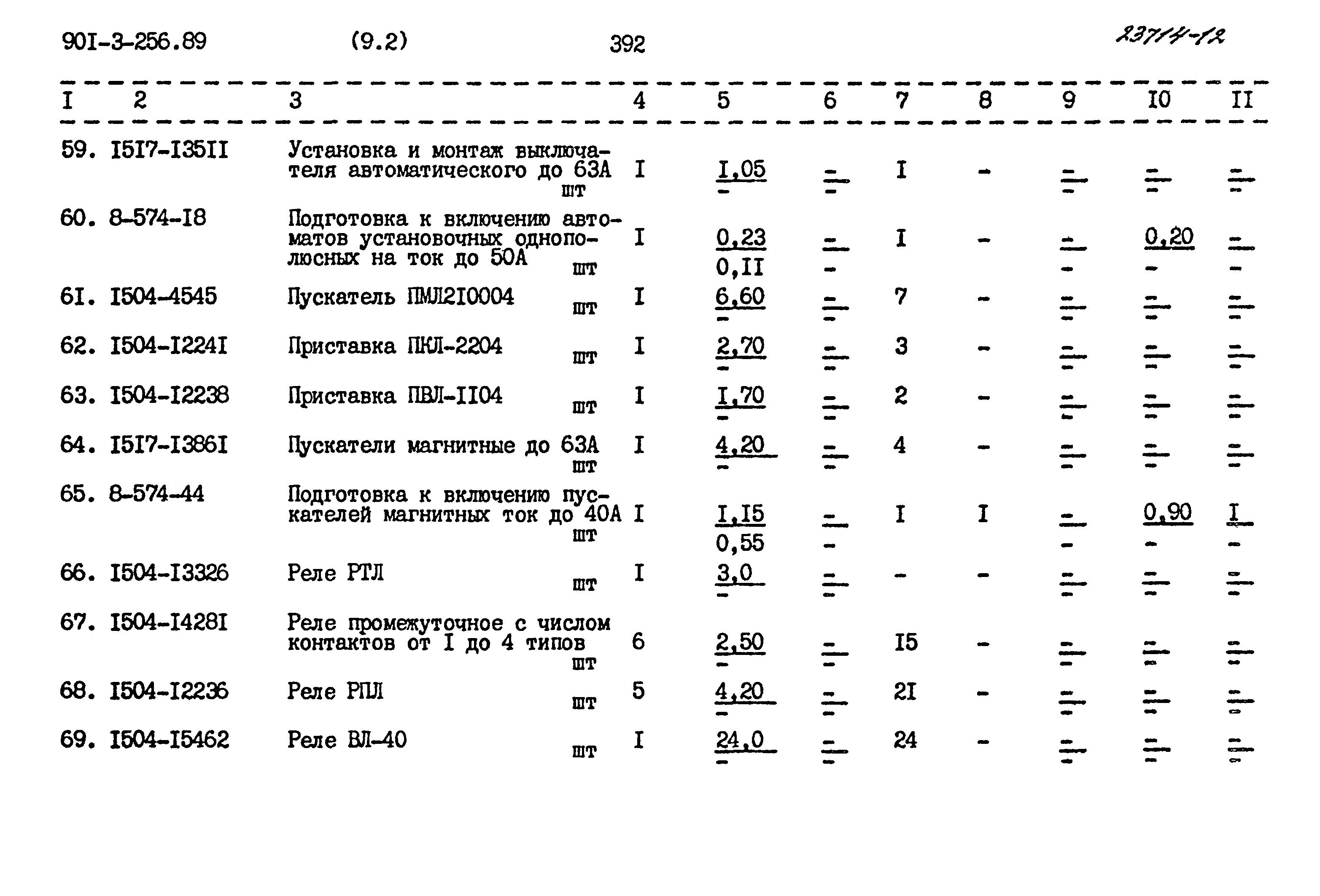 Типовой проект 901-3-256.89