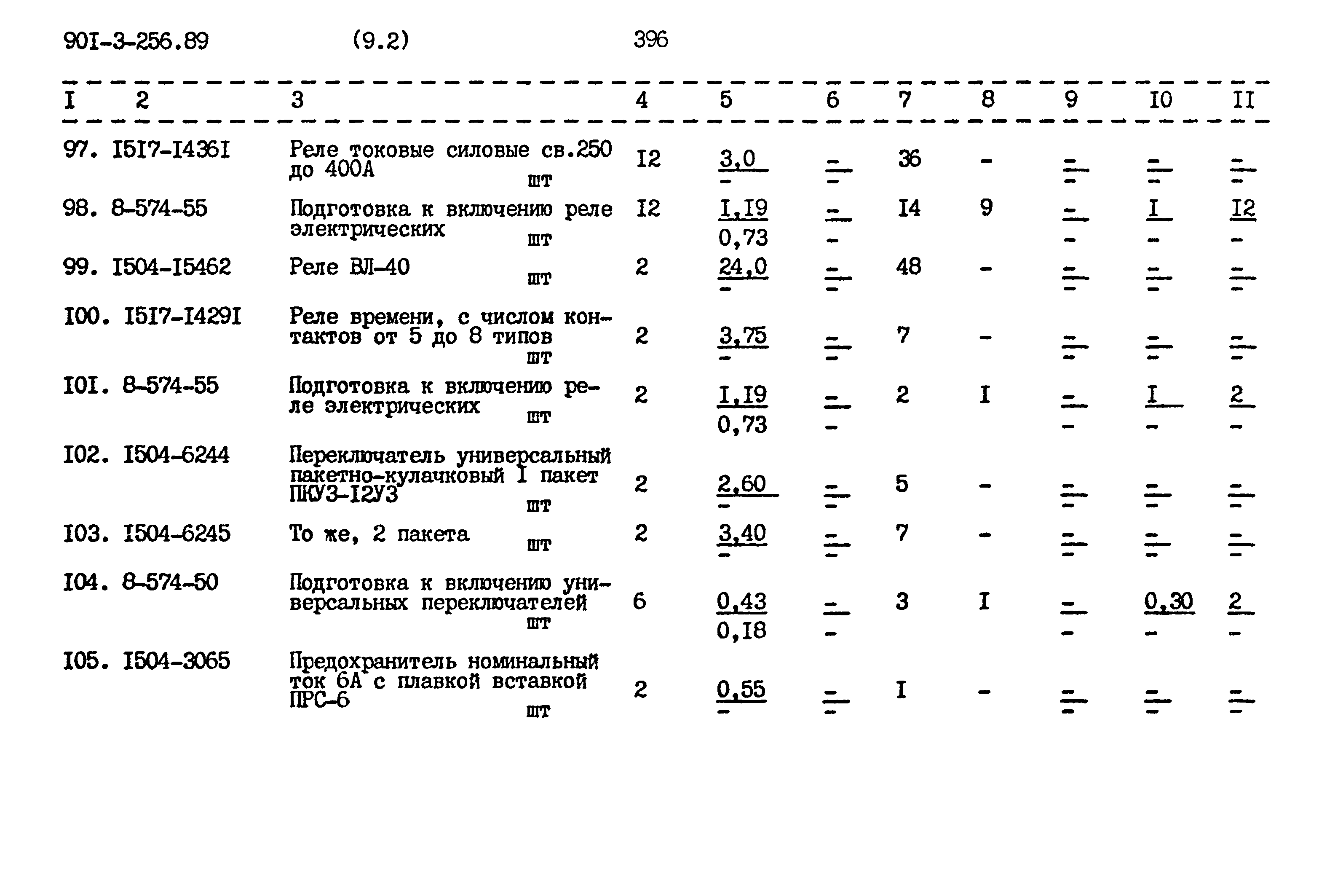 Типовой проект 901-3-256.89