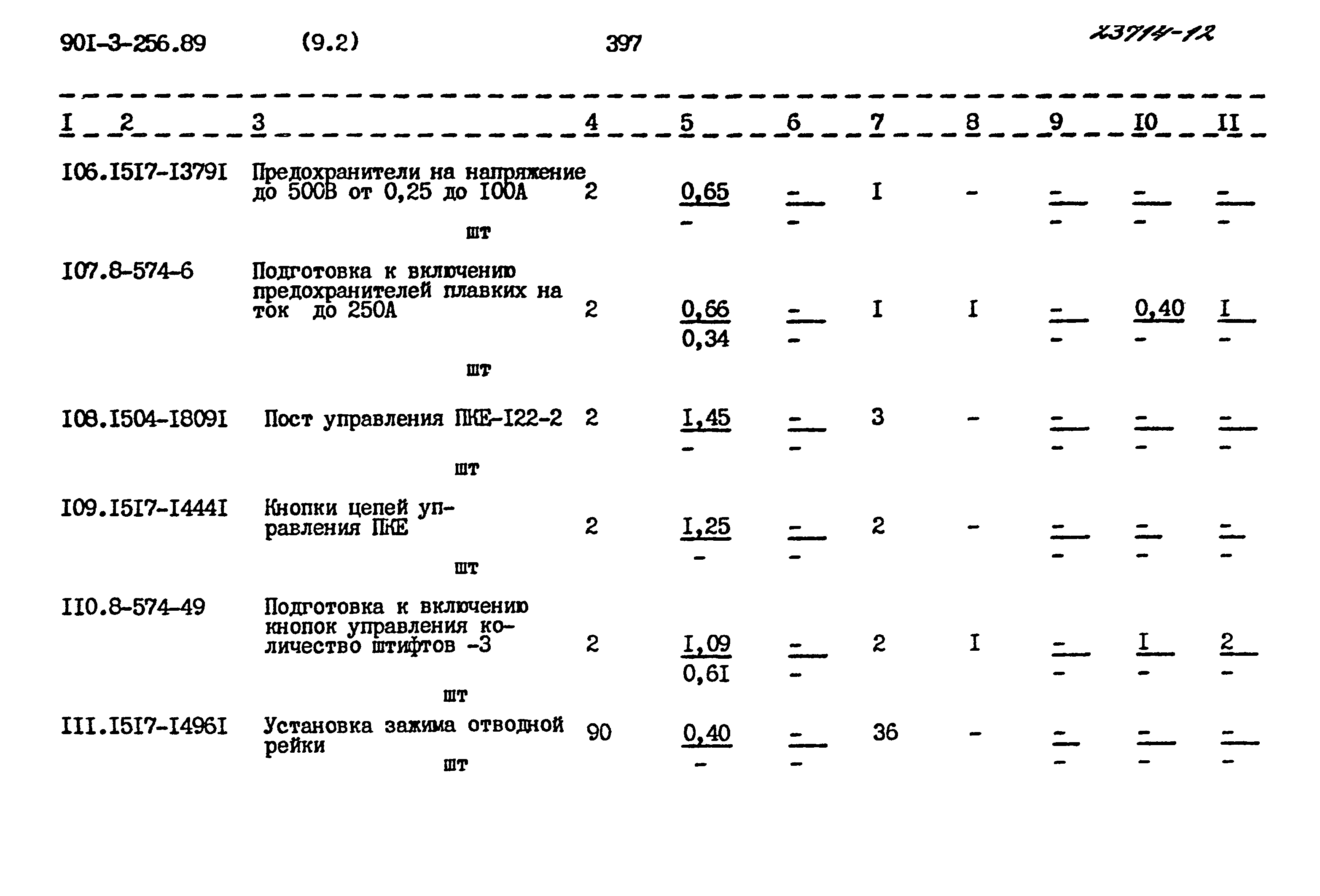 Типовой проект 901-3-256.89