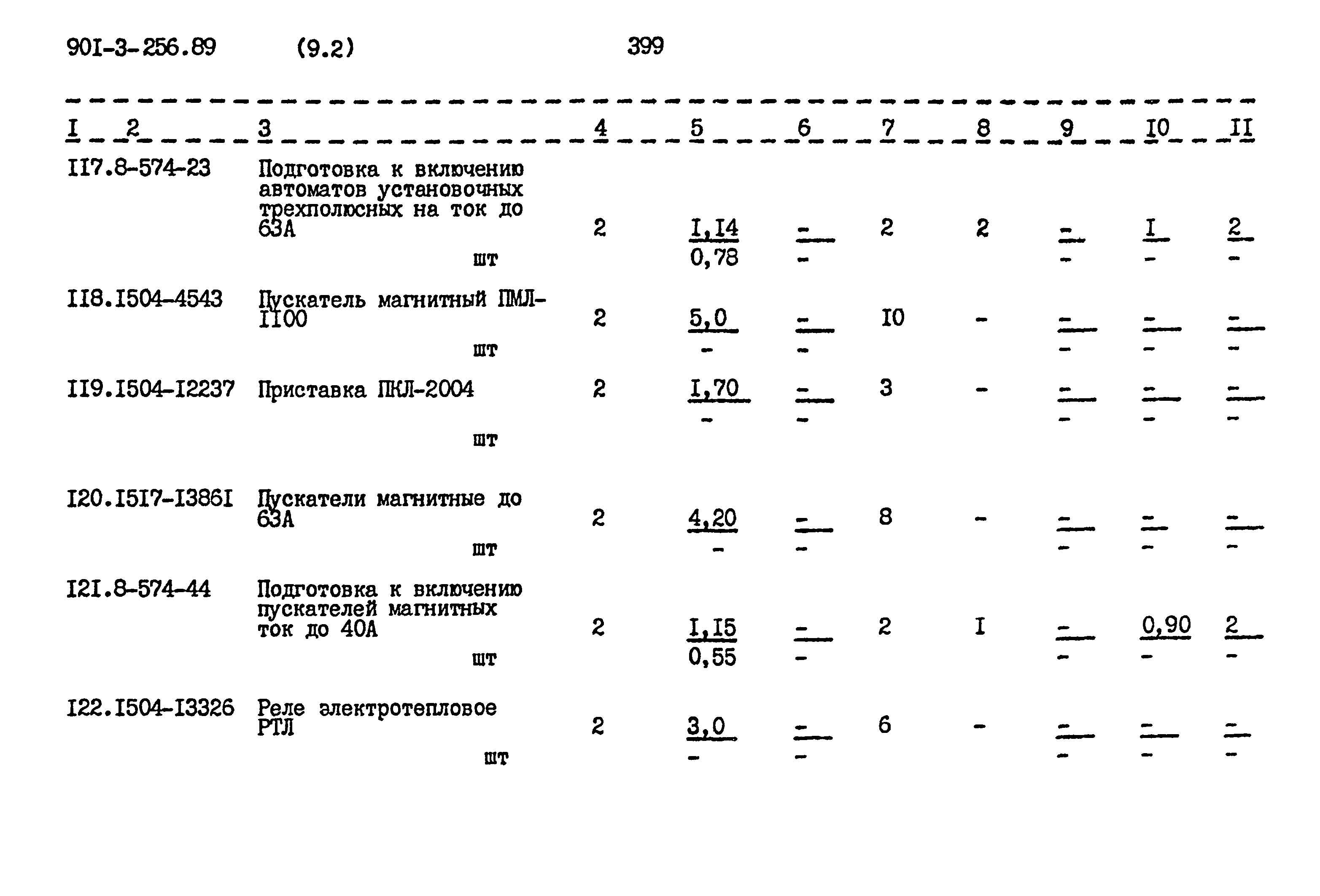 Типовой проект 901-3-256.89