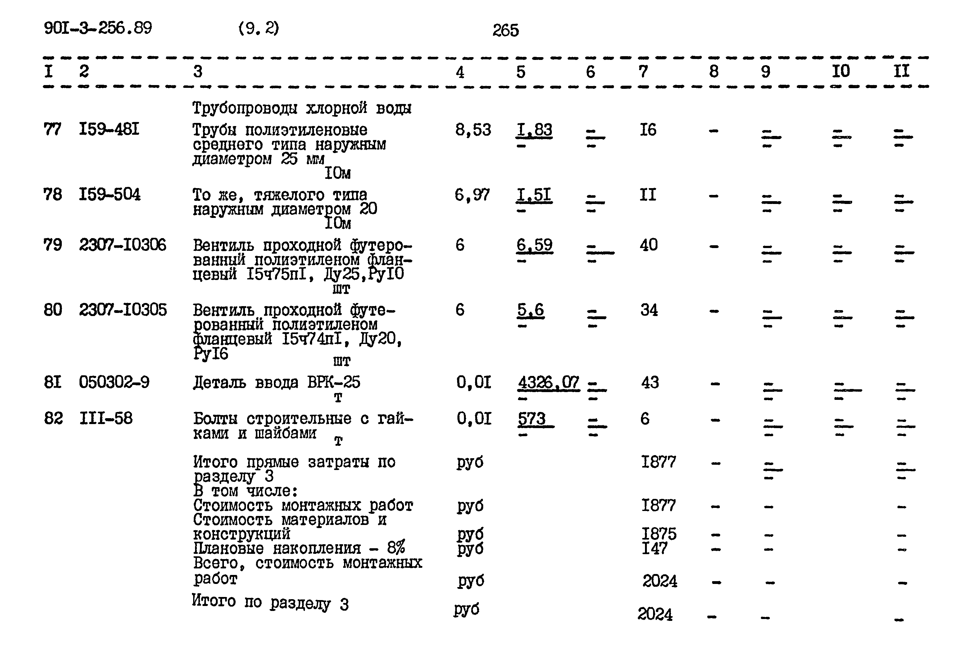 Типовой проект 901-3-256.89