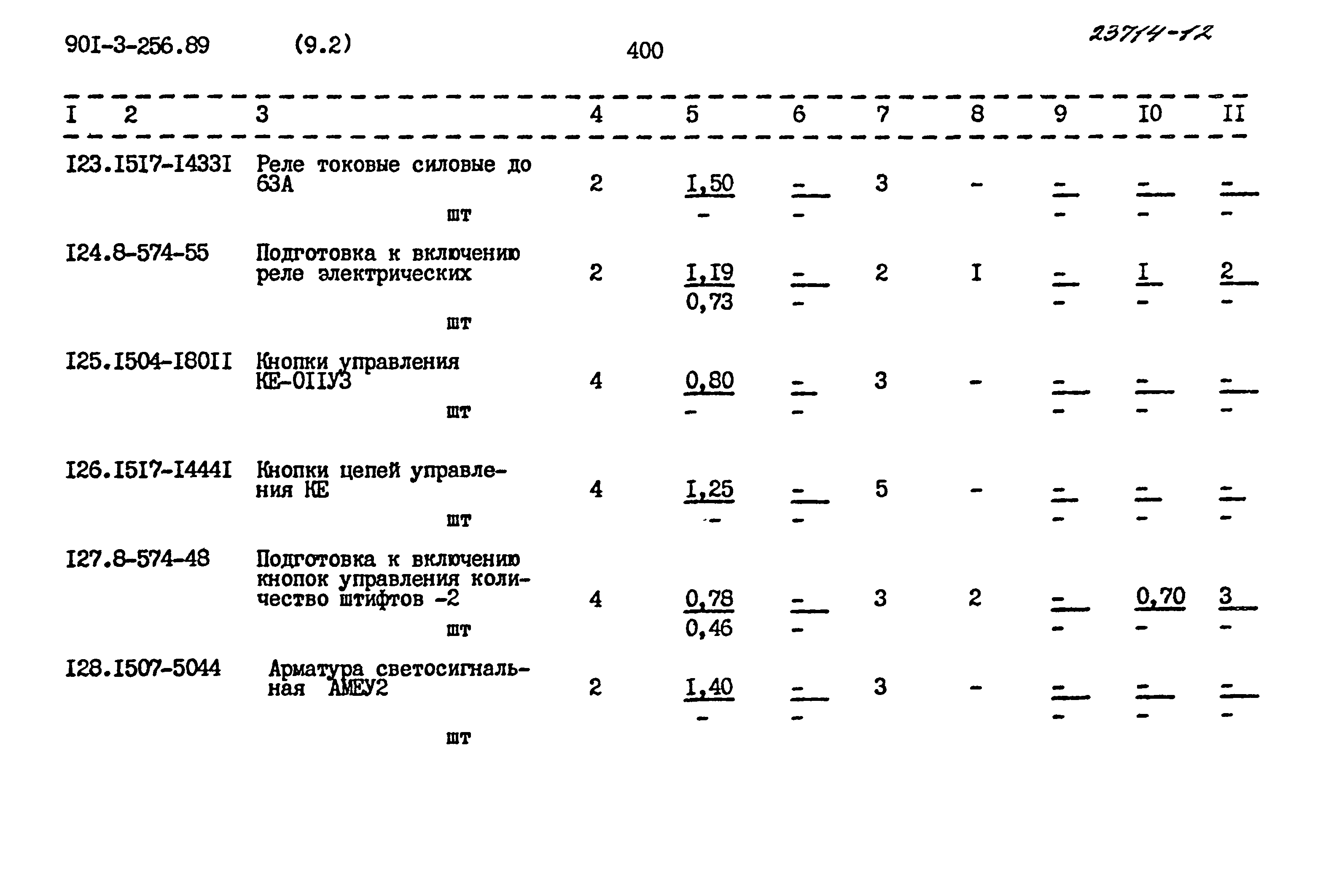 Типовой проект 901-3-256.89