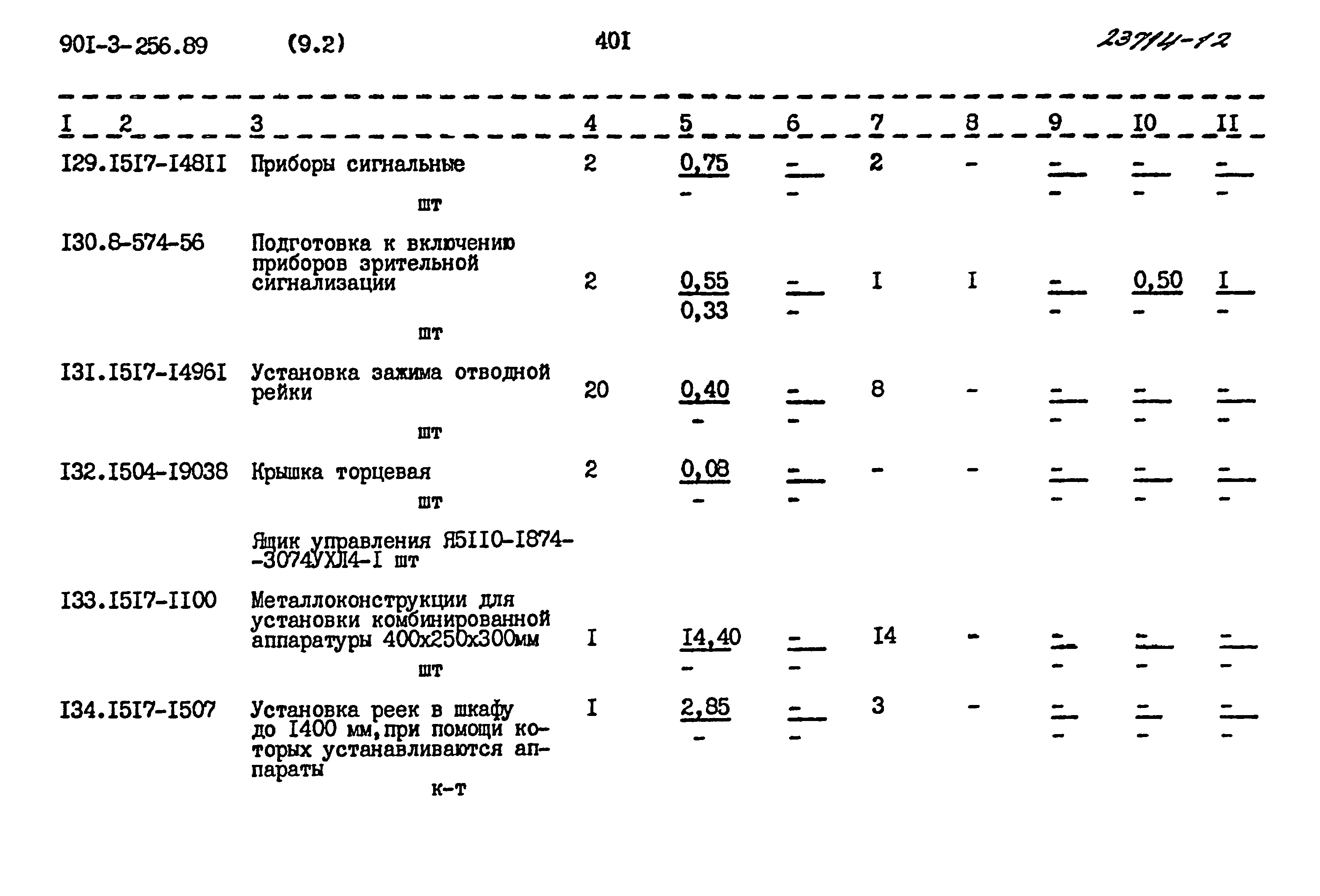 Типовой проект 901-3-256.89