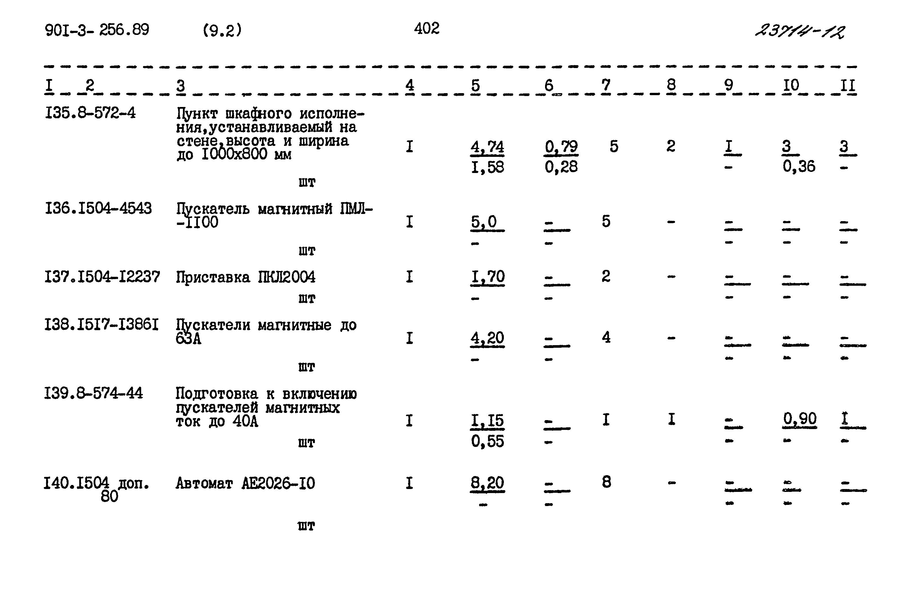 Типовой проект 901-3-256.89