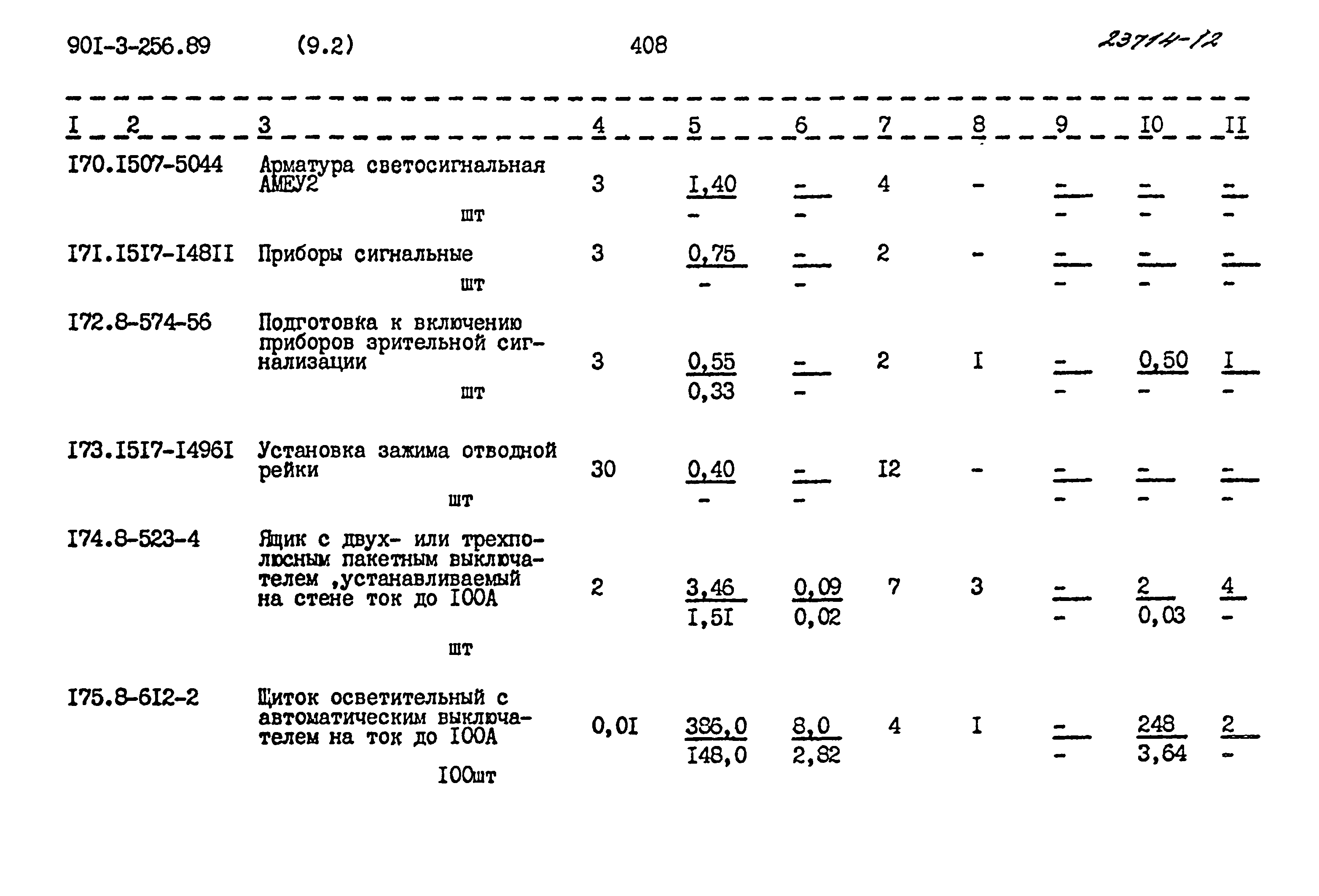 Типовой проект 901-3-256.89