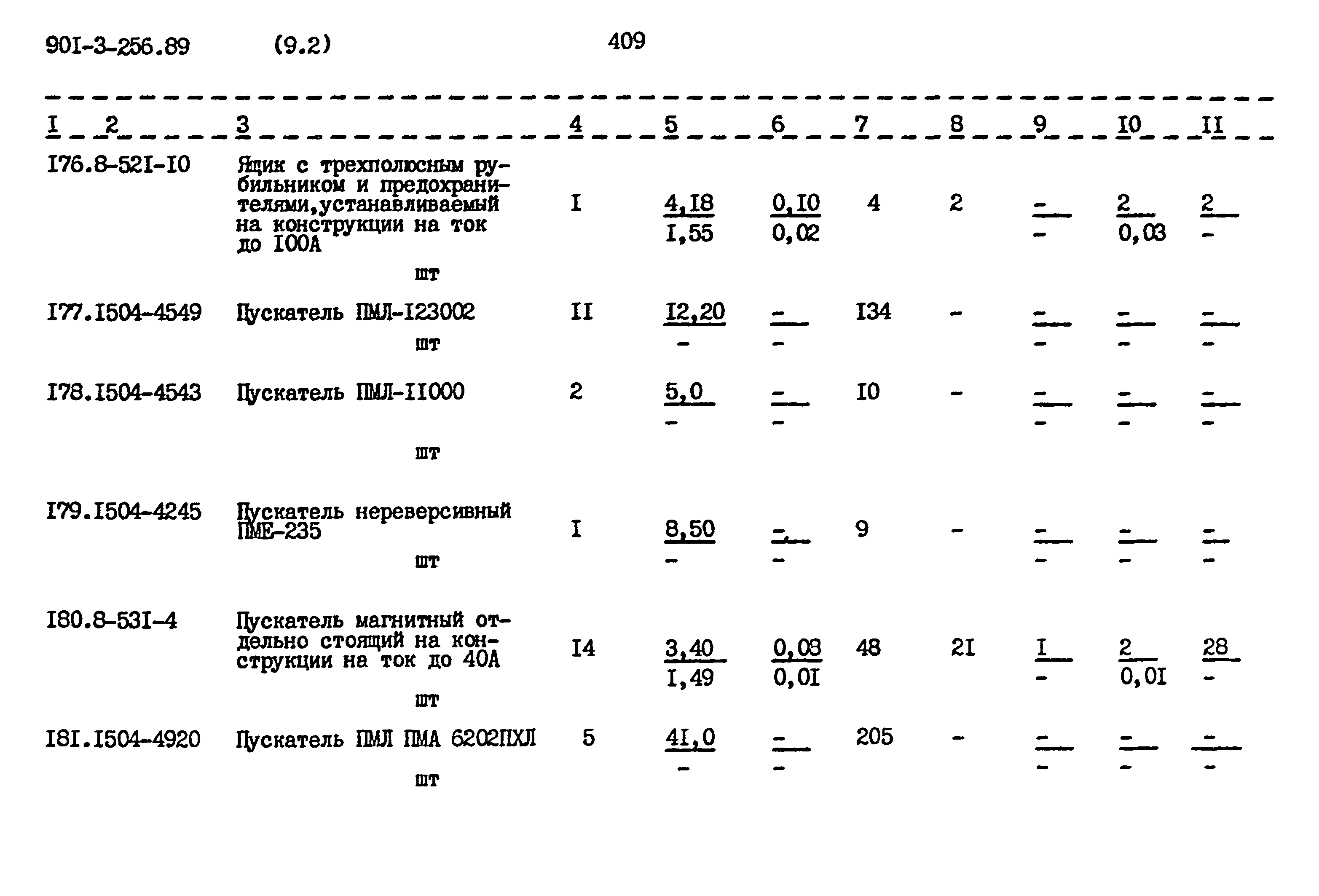 Типовой проект 901-3-256.89