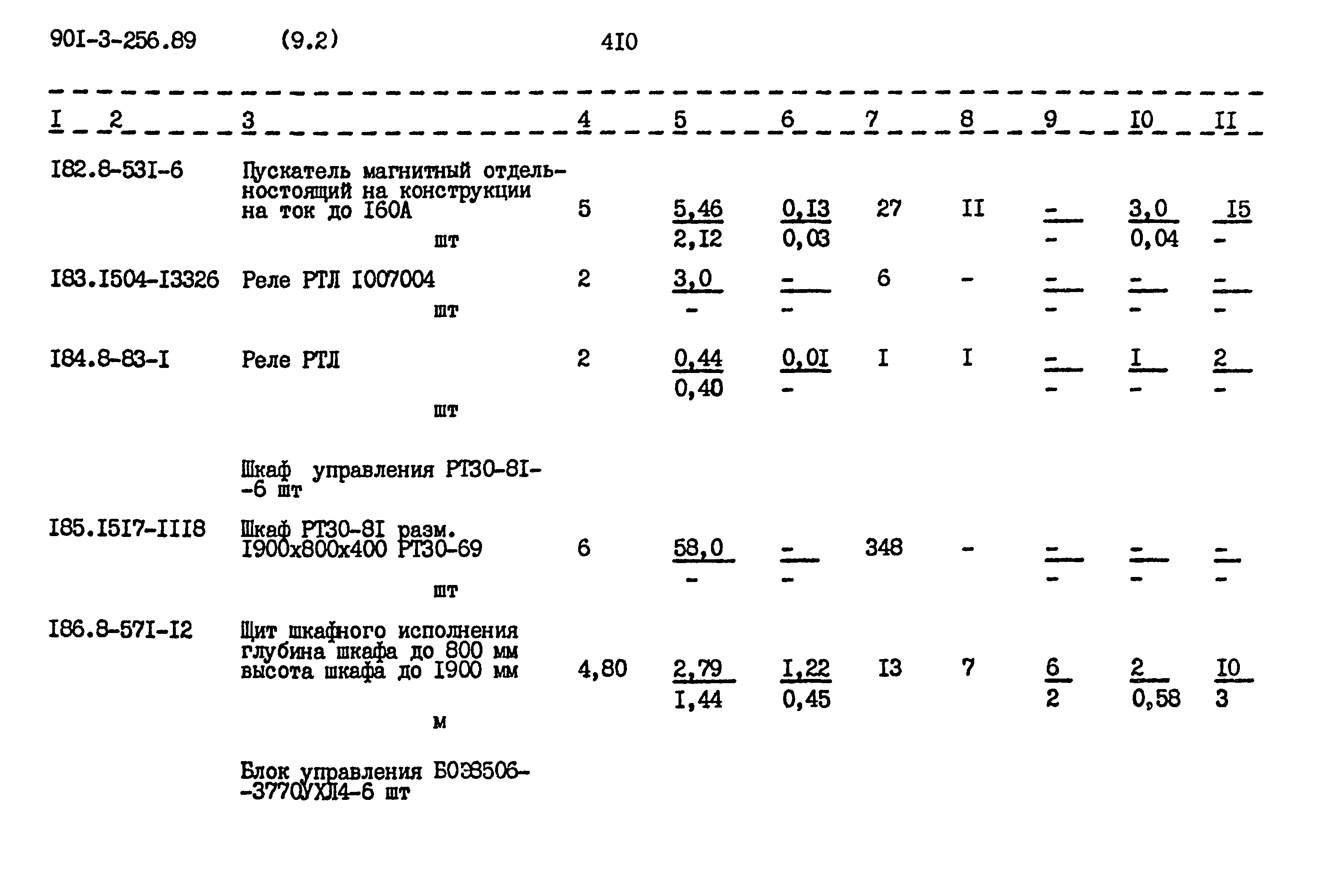 Типовой проект 901-3-256.89