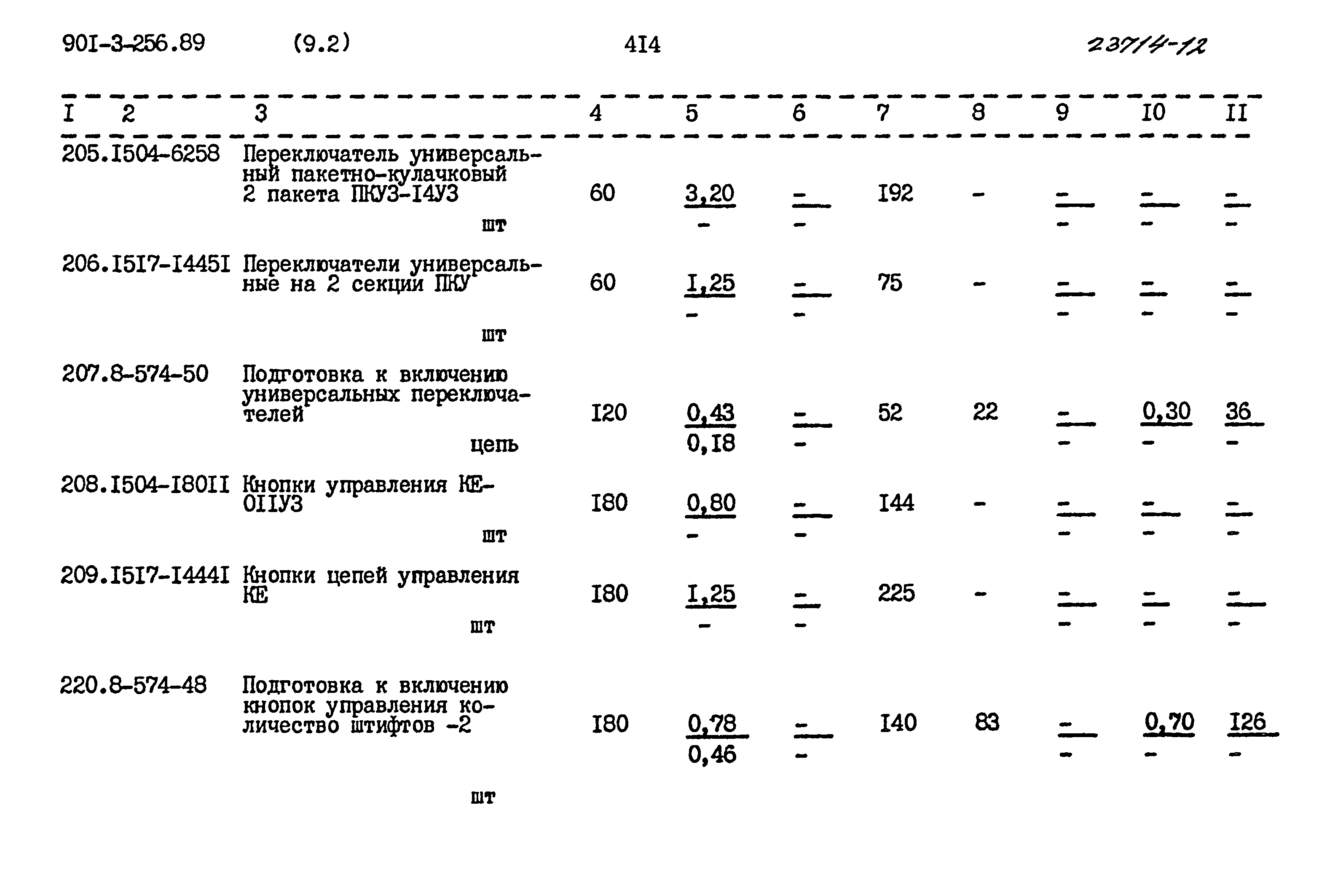 Типовой проект 901-3-256.89