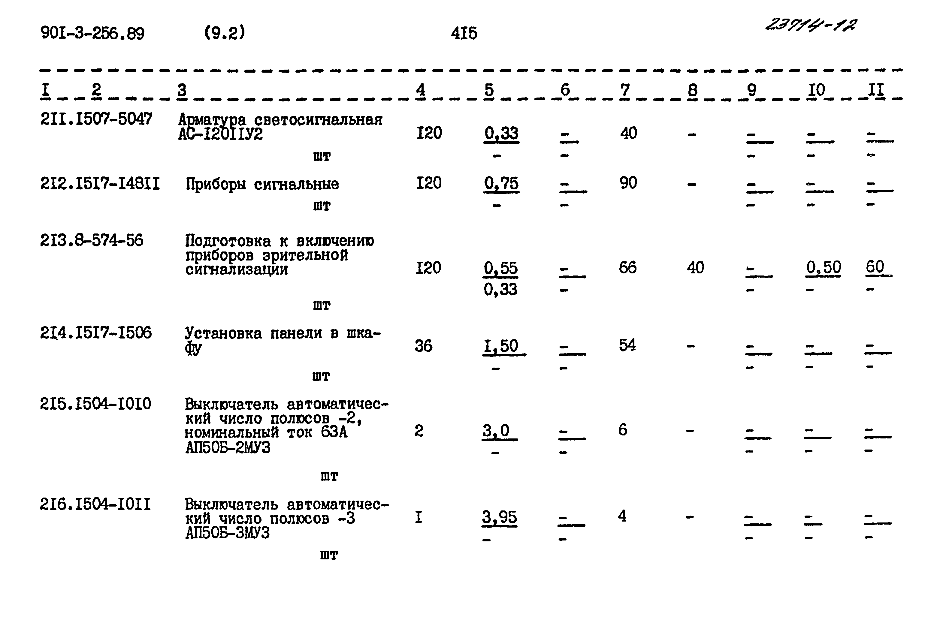 Типовой проект 901-3-256.89