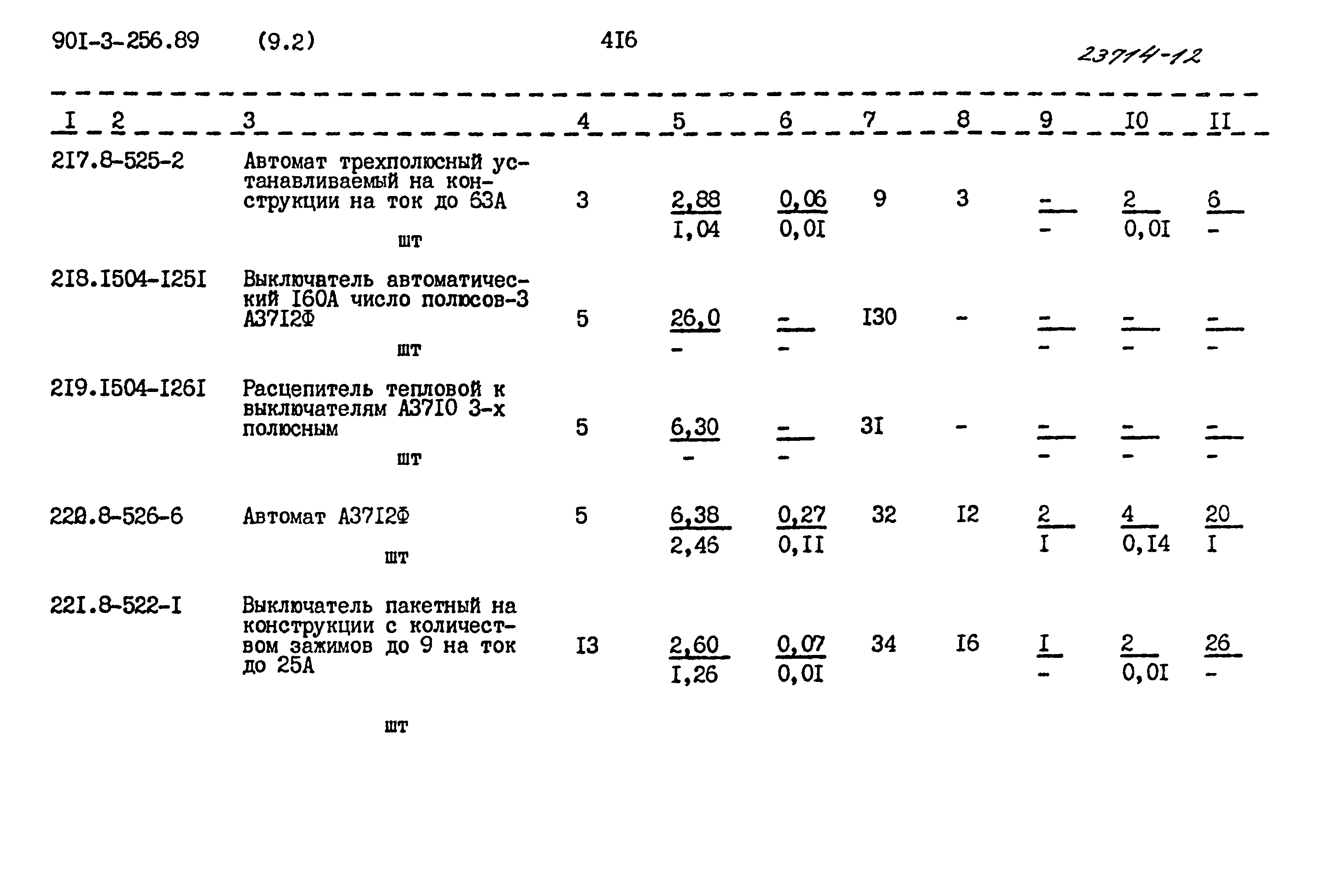 Типовой проект 901-3-256.89