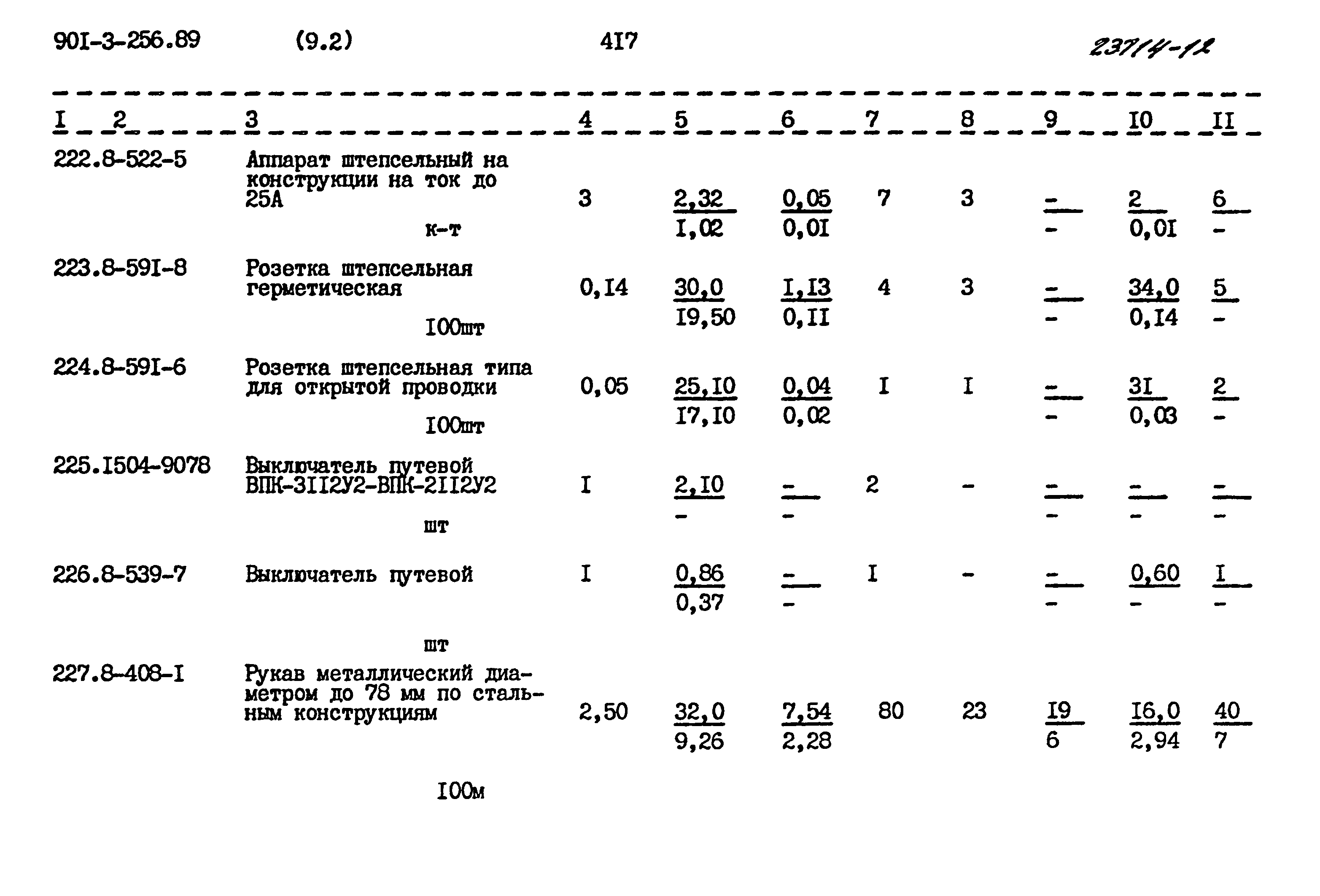 Типовой проект 901-3-256.89