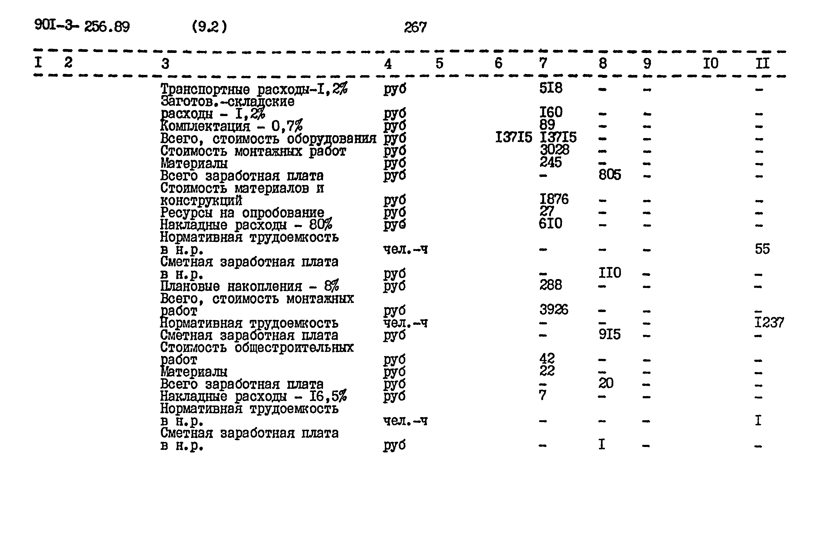 Типовой проект 901-3-256.89