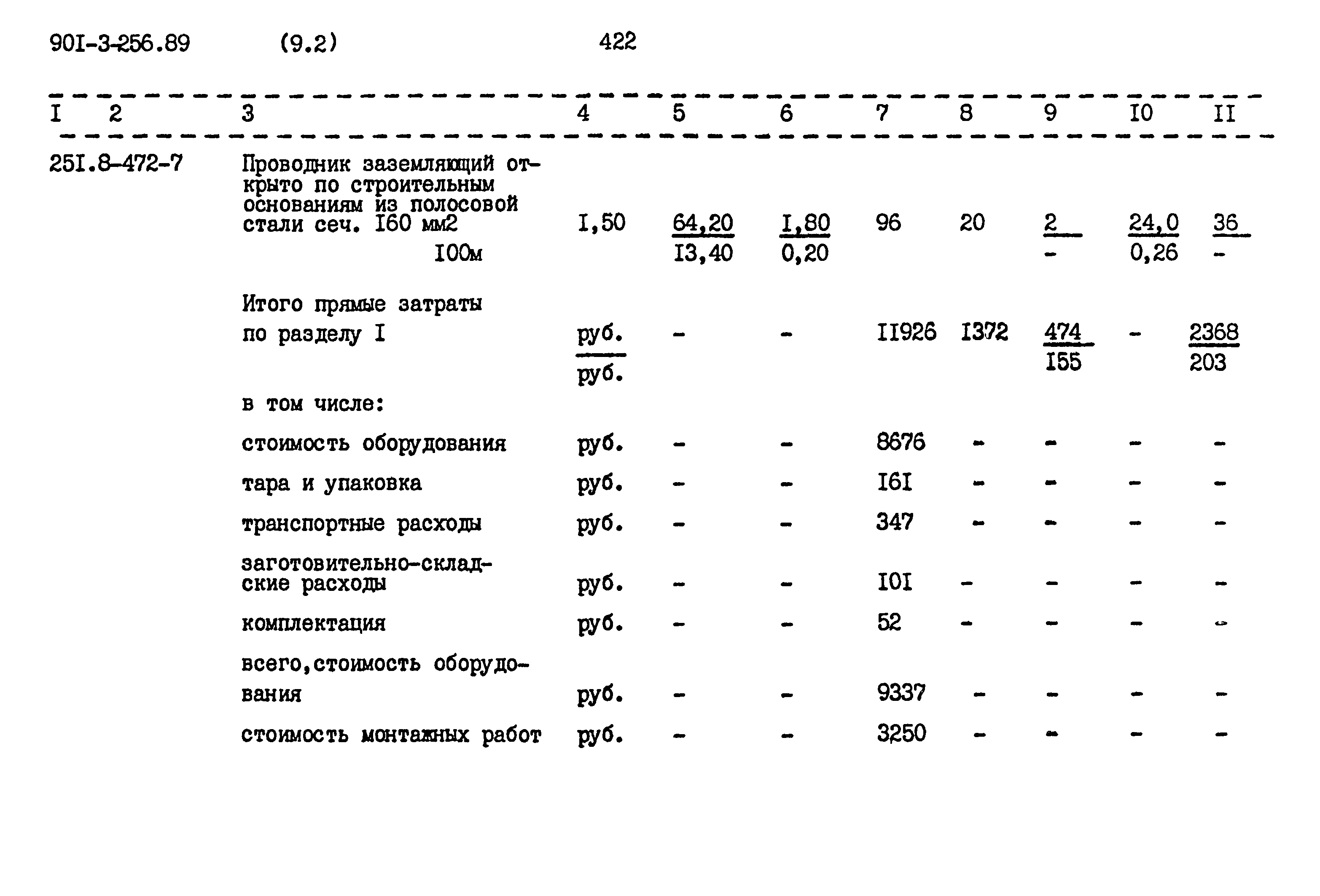 Типовой проект 901-3-256.89
