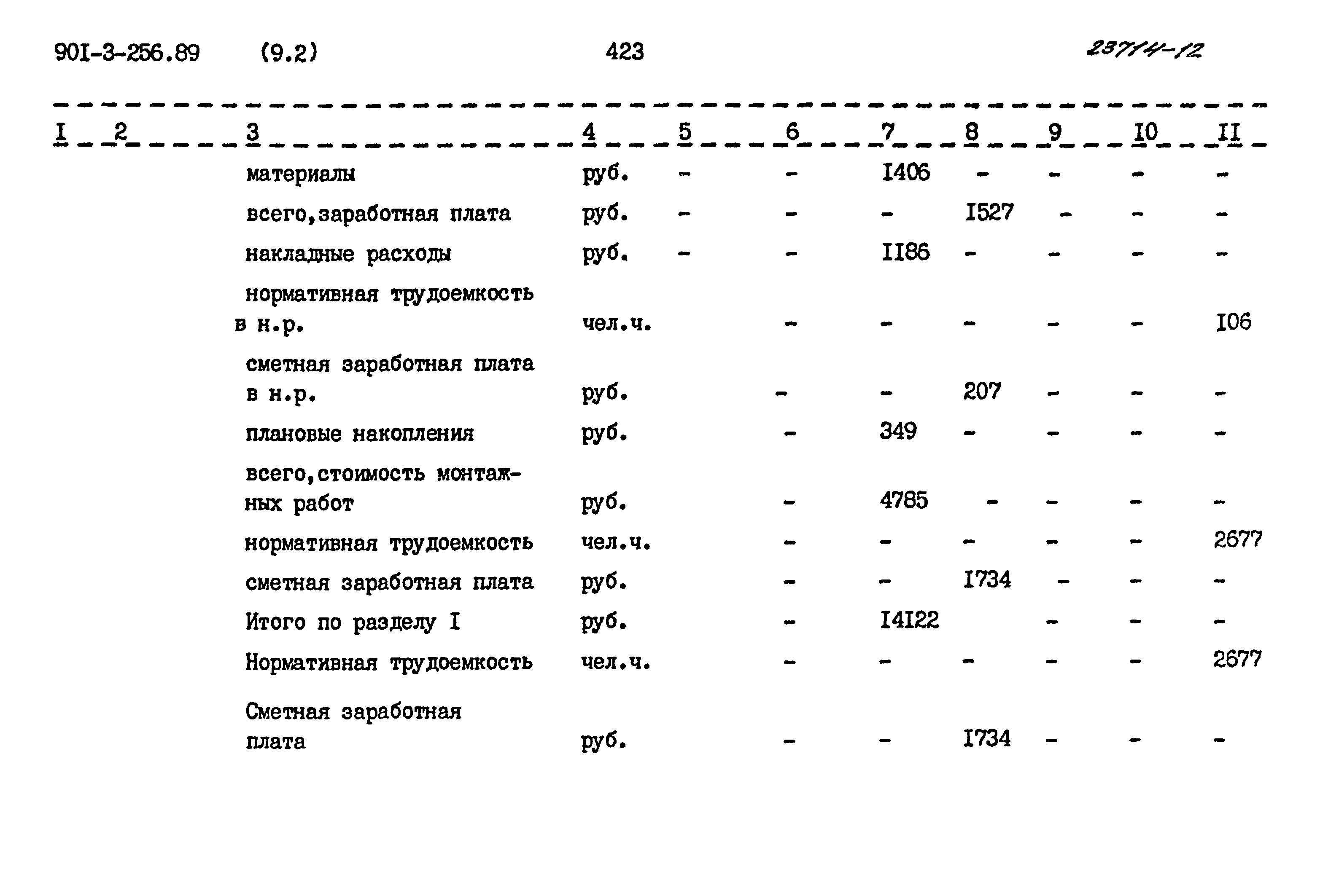 Типовой проект 901-3-256.89