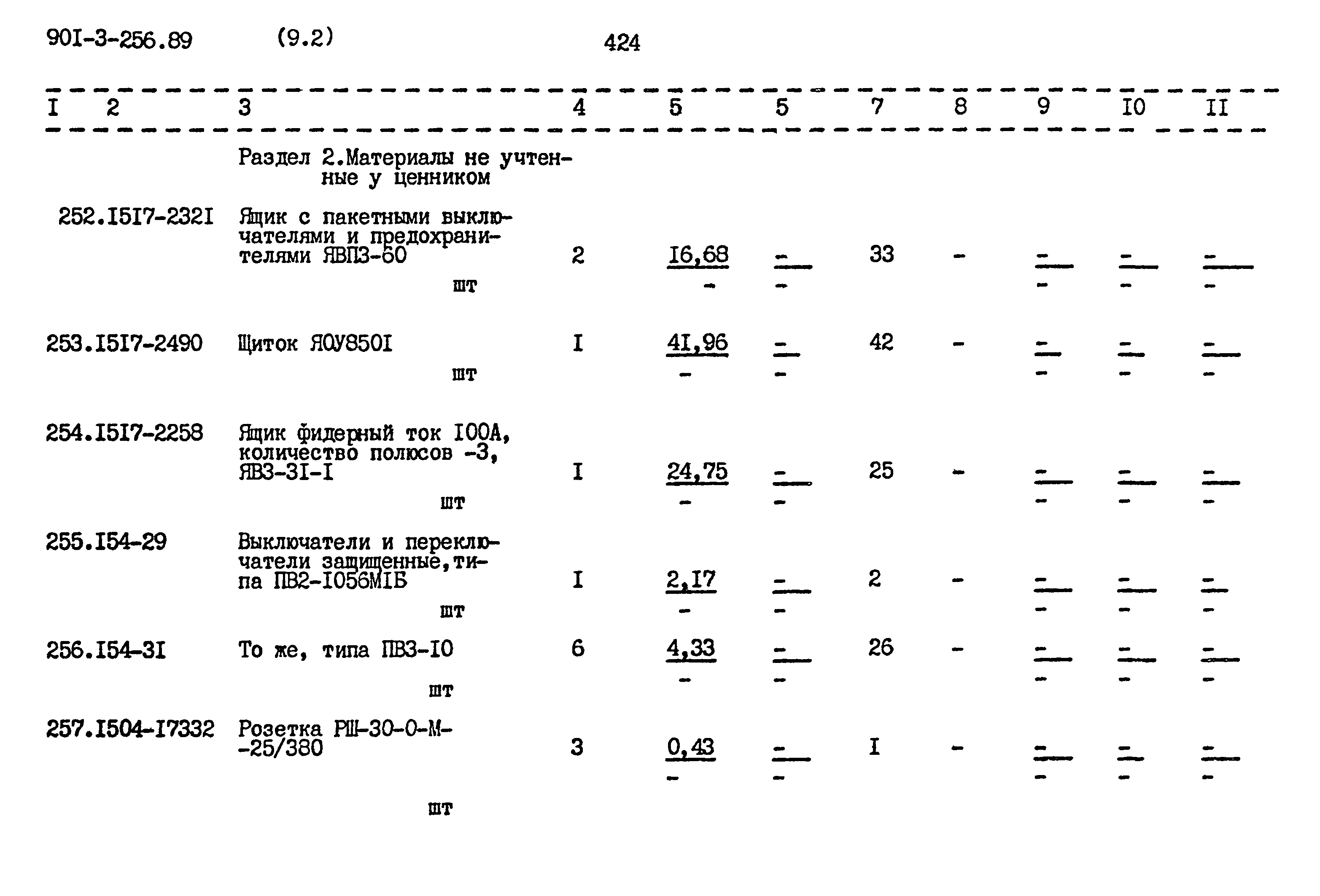 Типовой проект 901-3-256.89