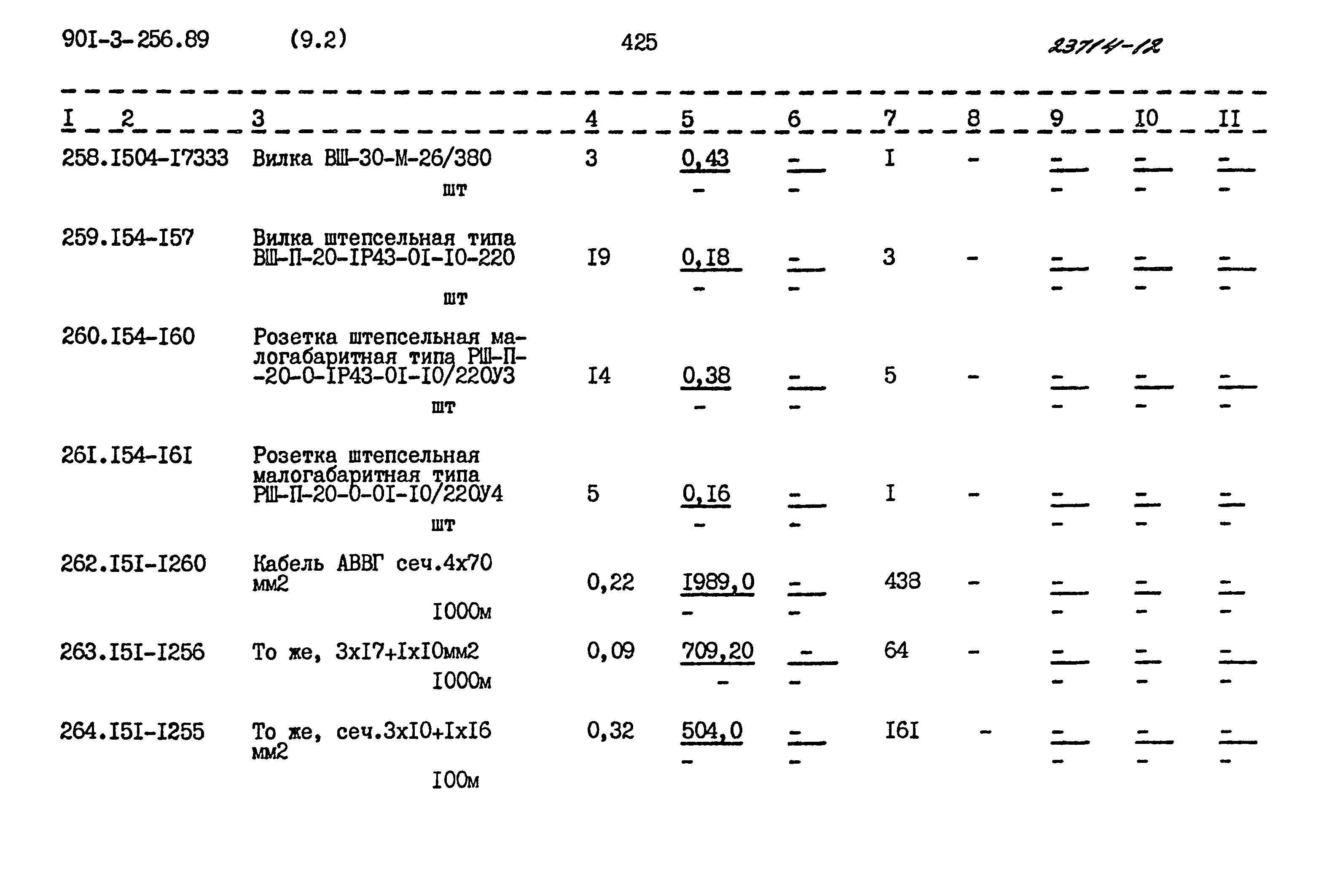 Типовой проект 901-3-256.89