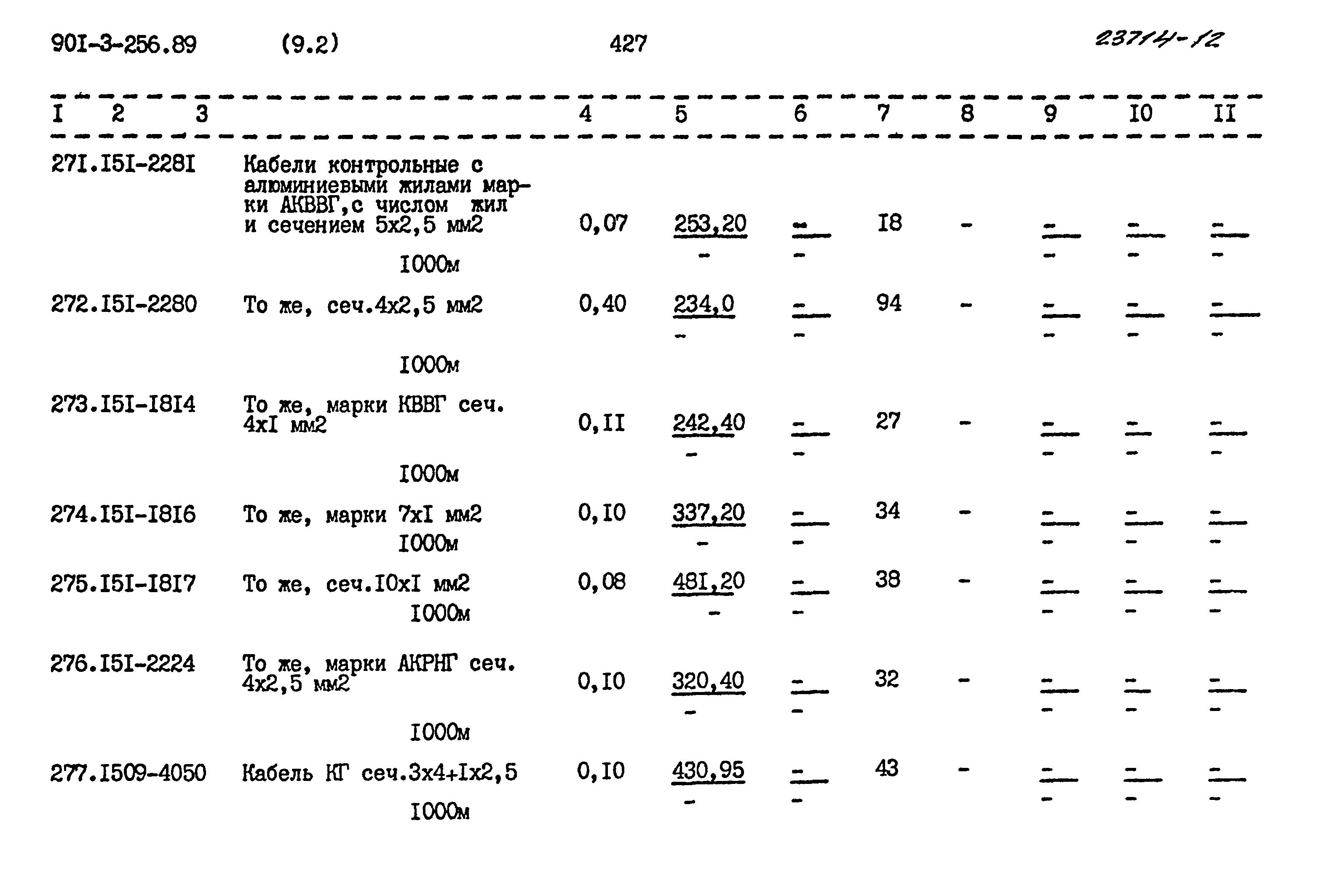 Типовой проект 901-3-256.89