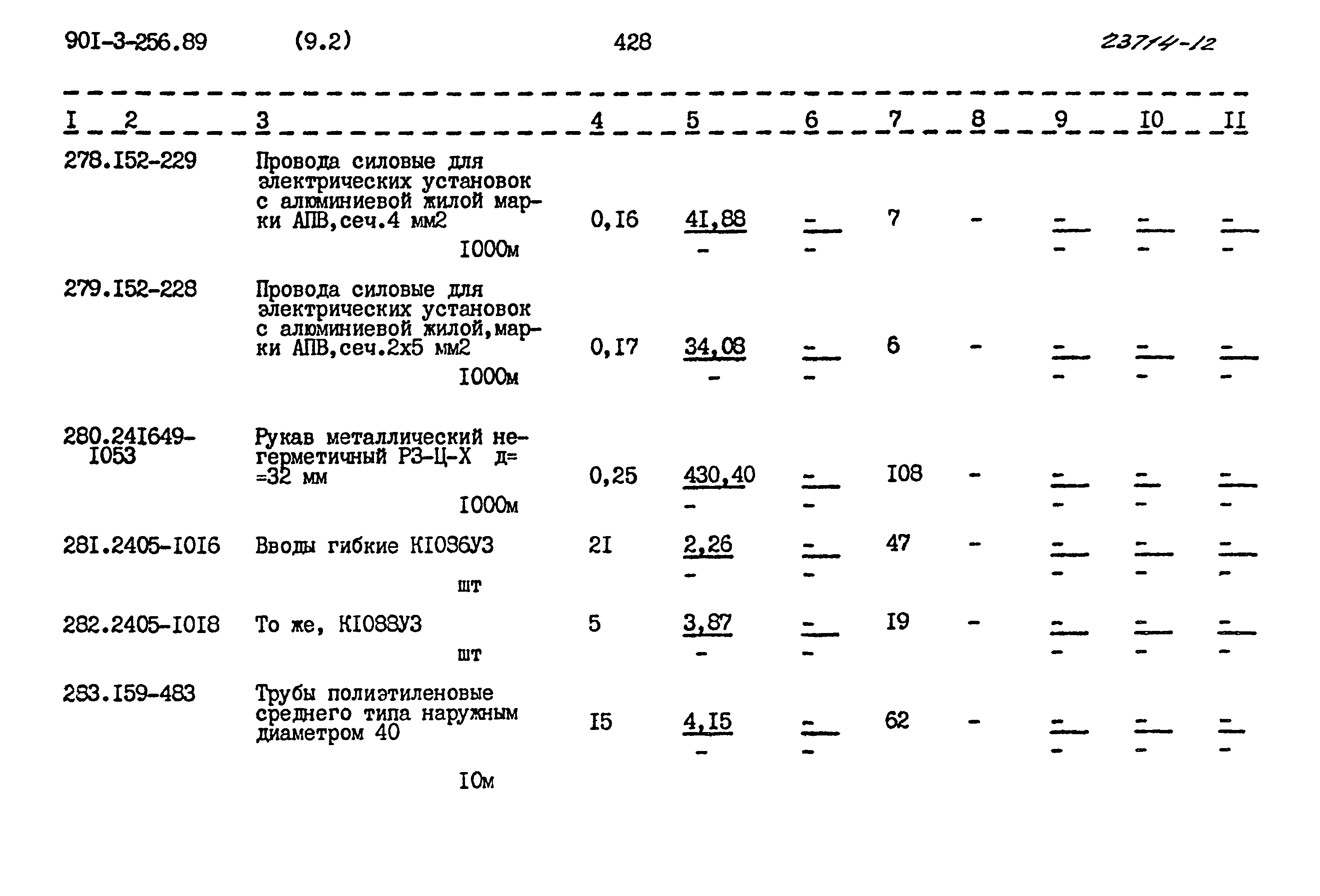 Типовой проект 901-3-256.89