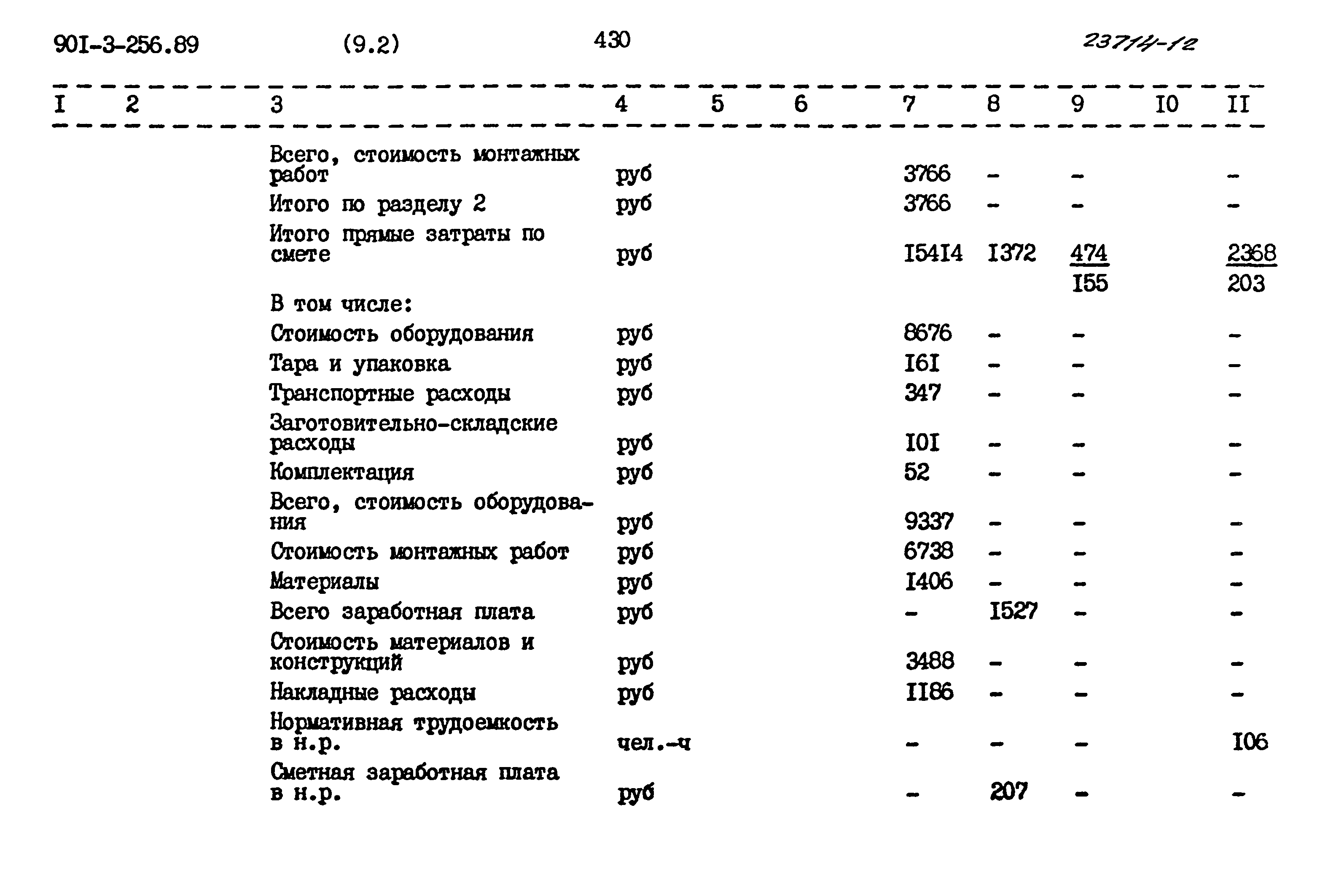 Типовой проект 901-3-256.89
