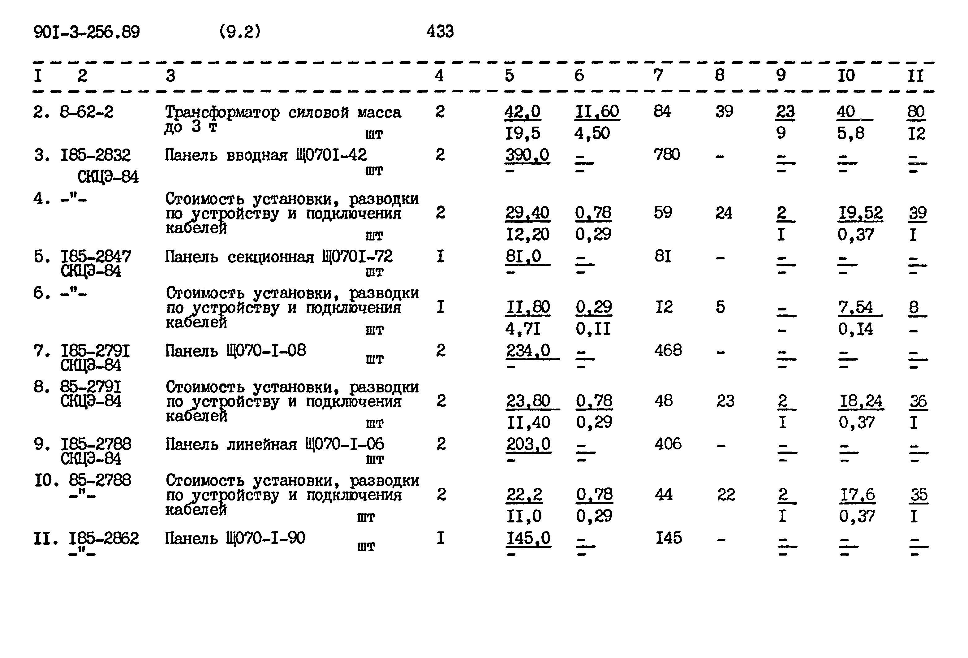 Типовой проект 901-3-256.89