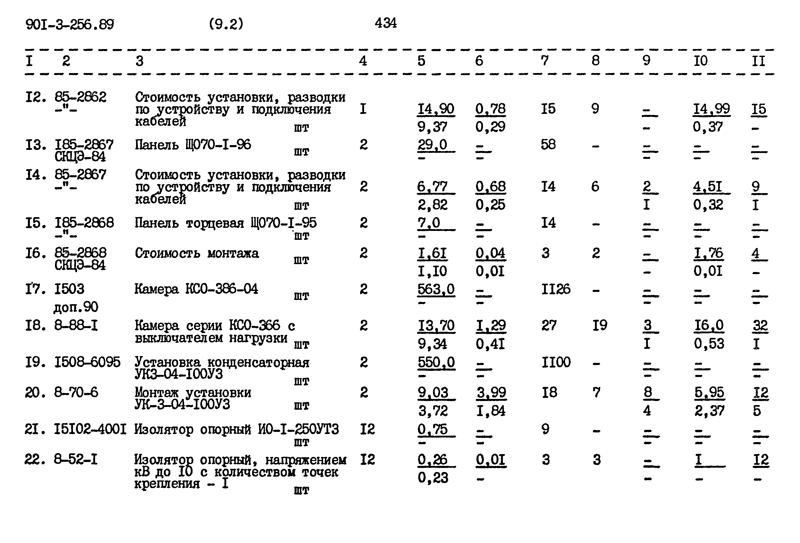 Типовой проект 901-3-256.89