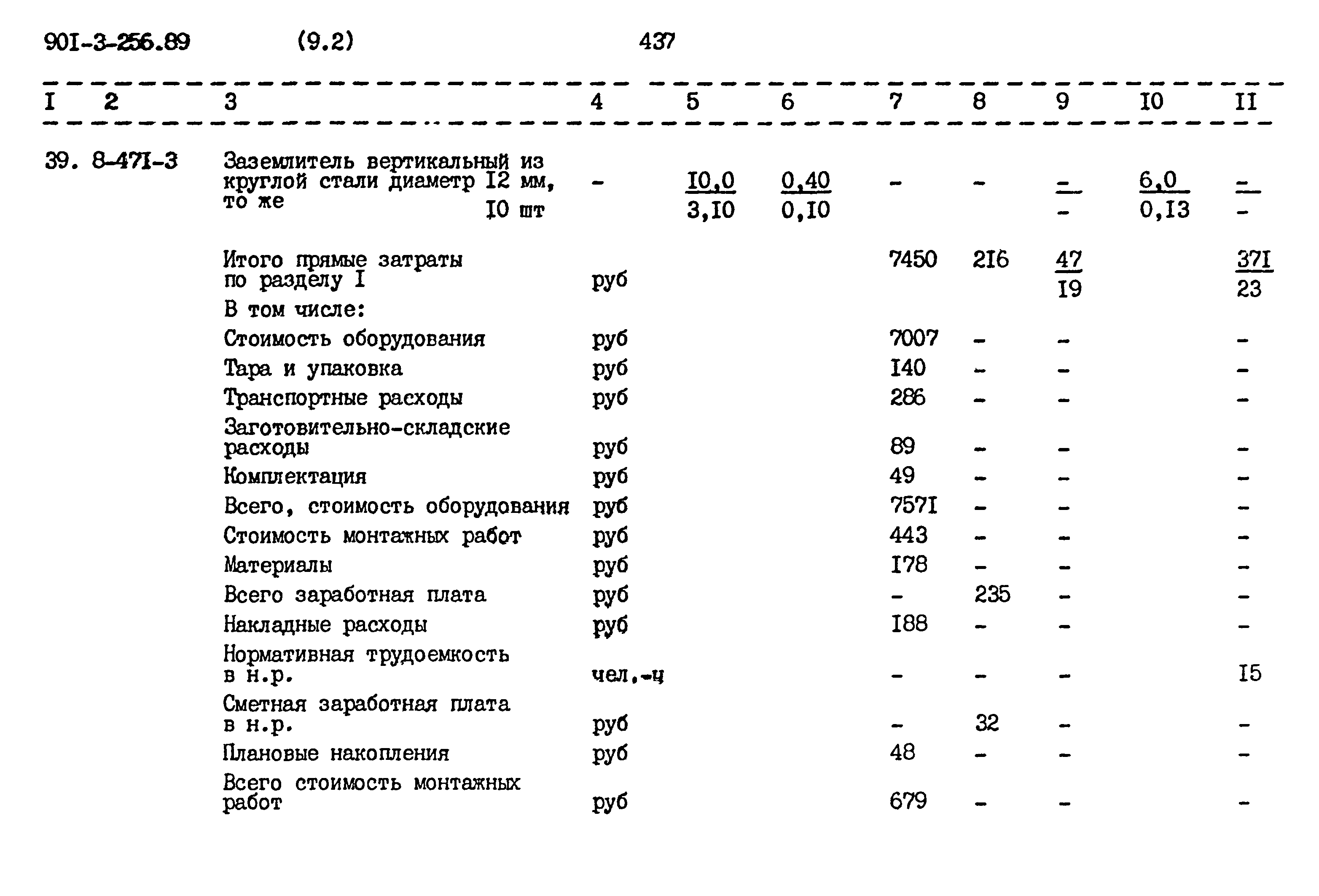 Типовой проект 901-3-256.89