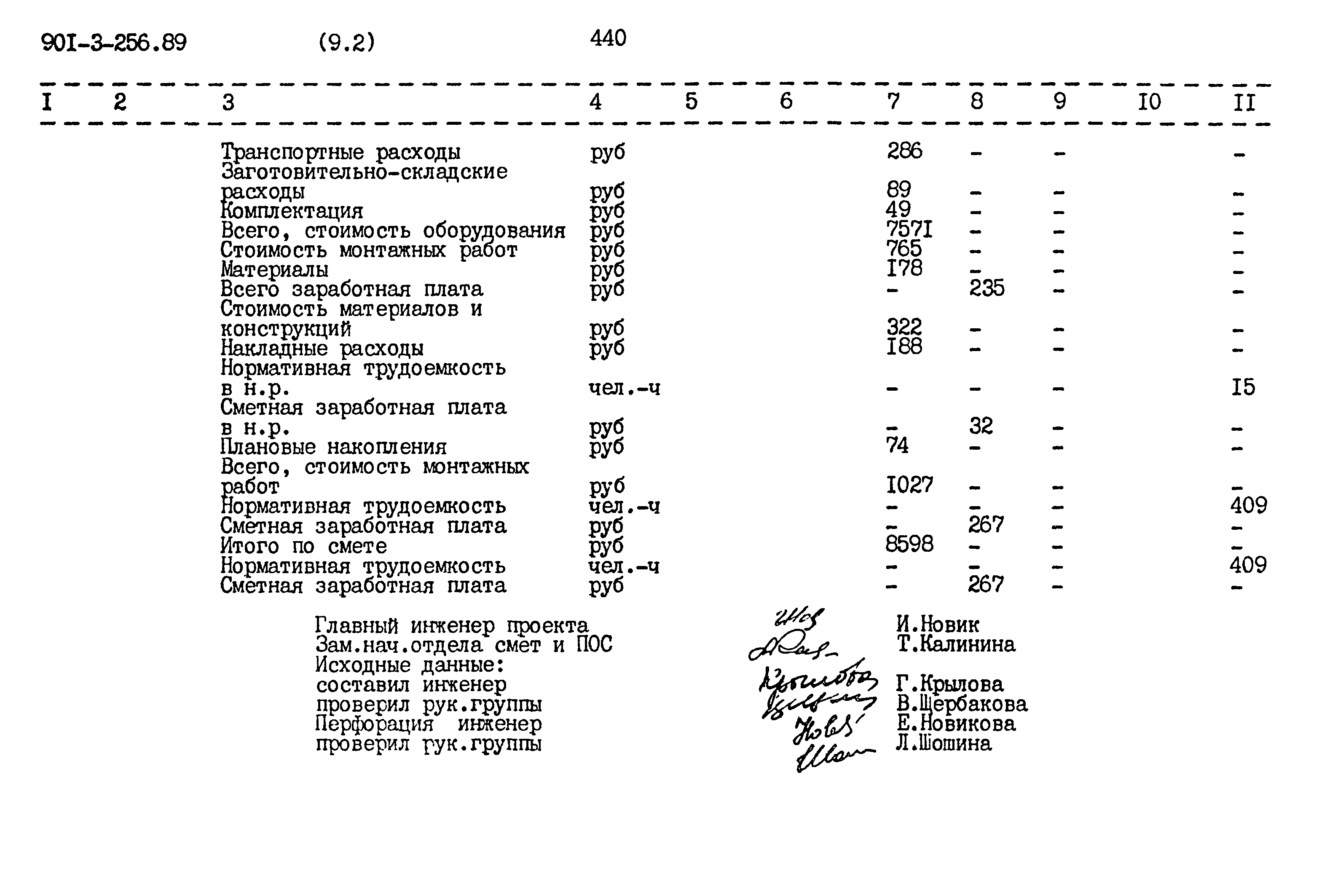 Типовой проект 901-3-256.89