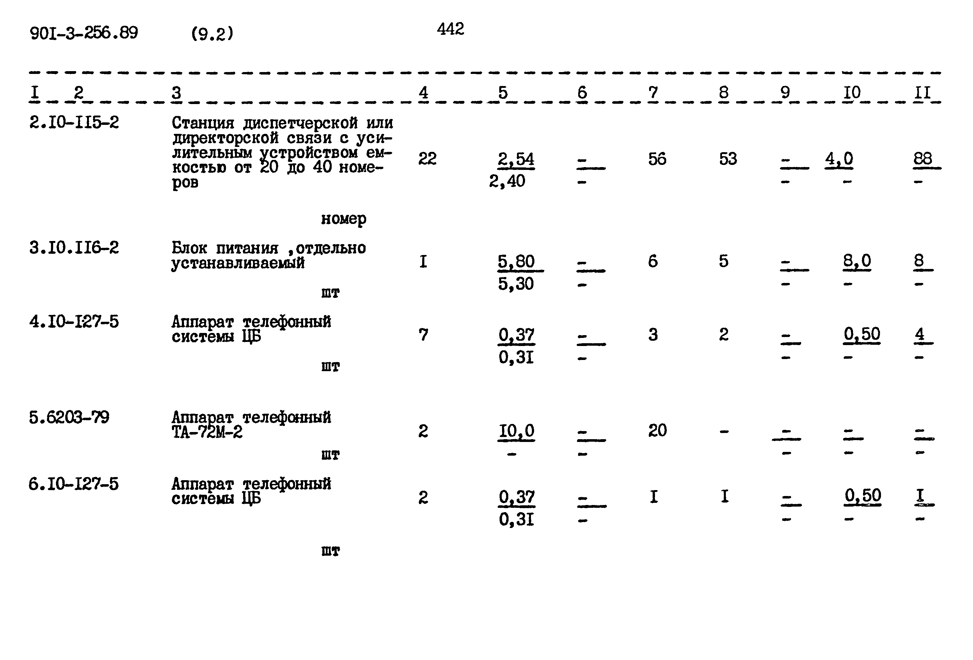 Типовой проект 901-3-256.89