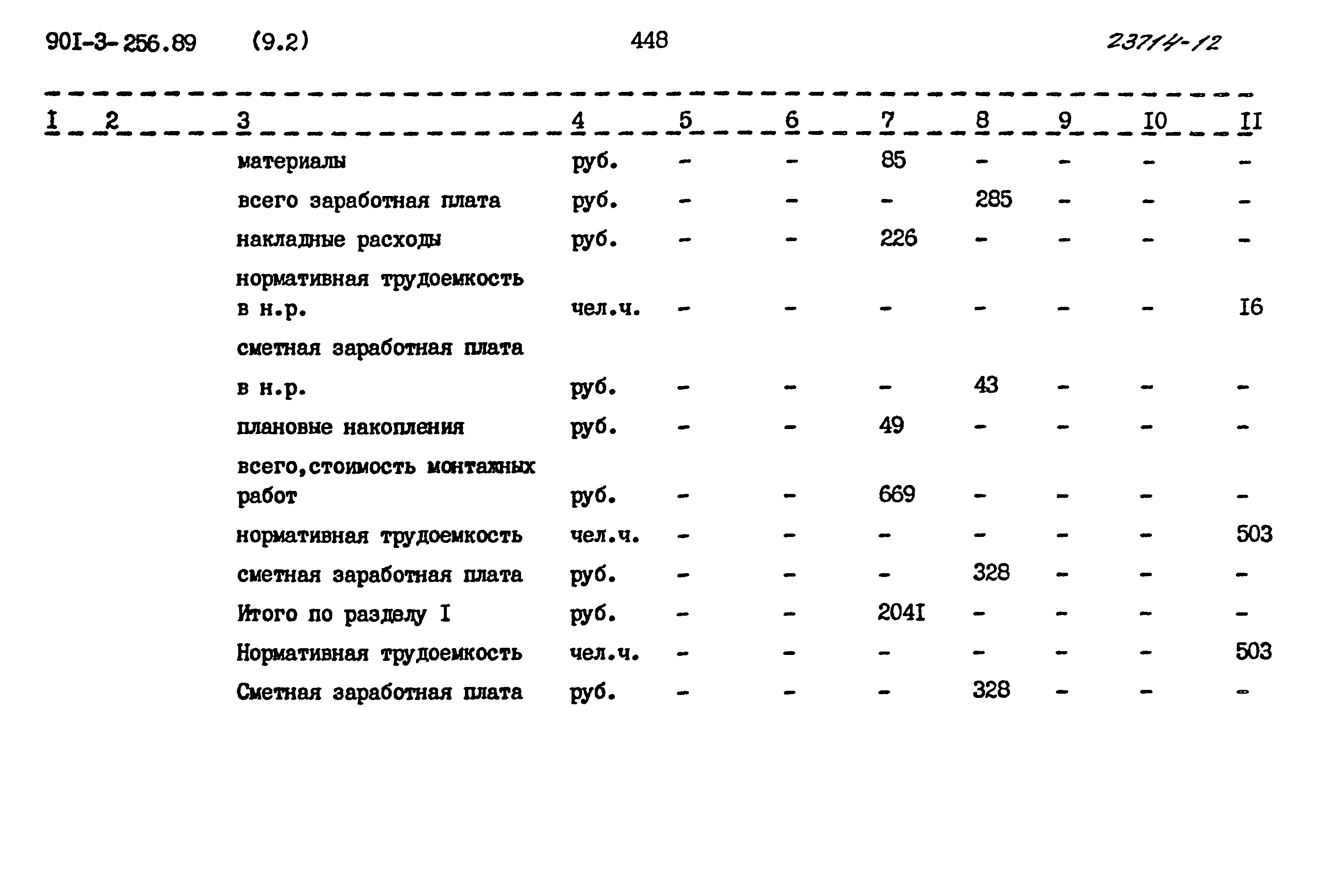 Типовой проект 901-3-256.89