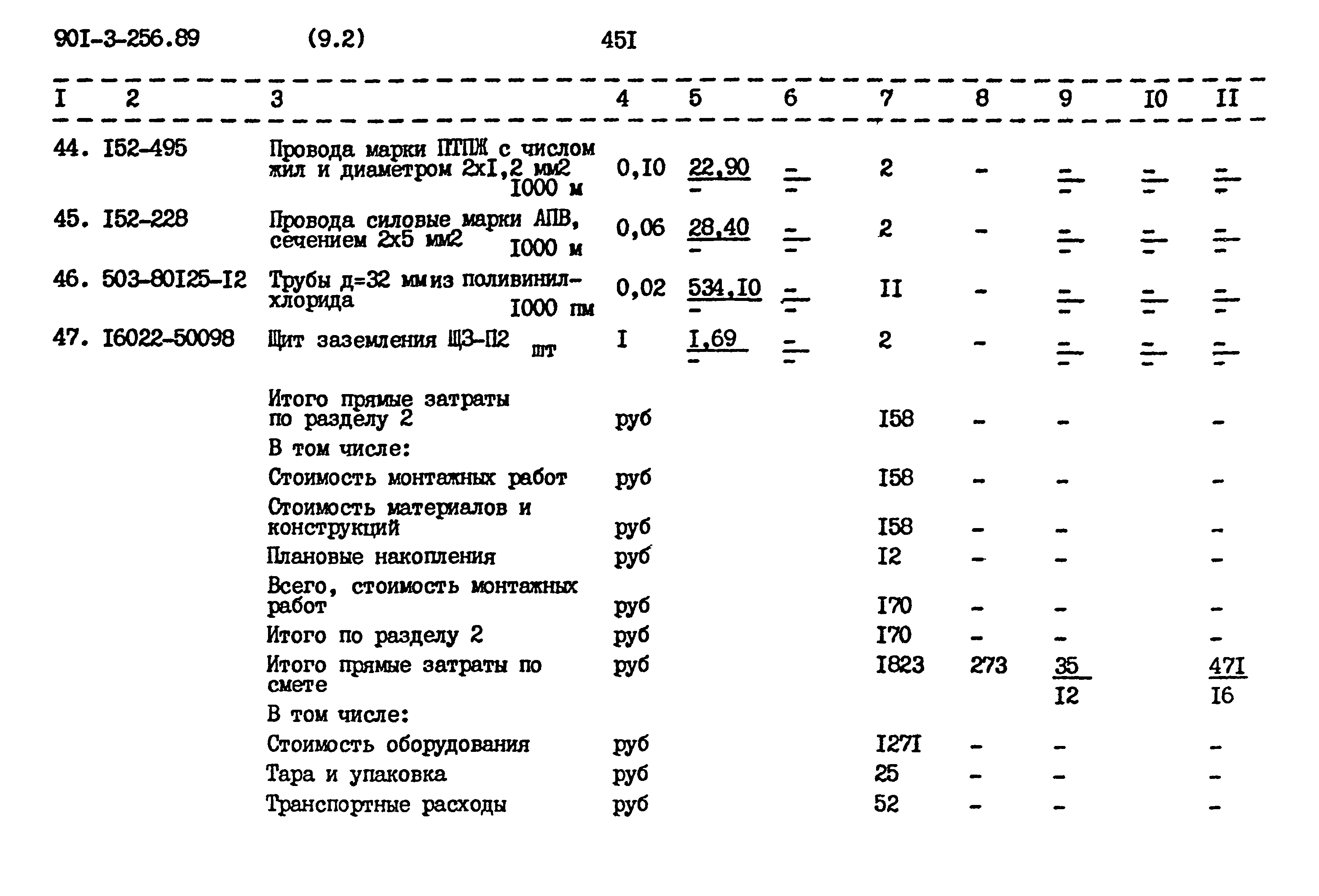 Типовой проект 901-3-256.89