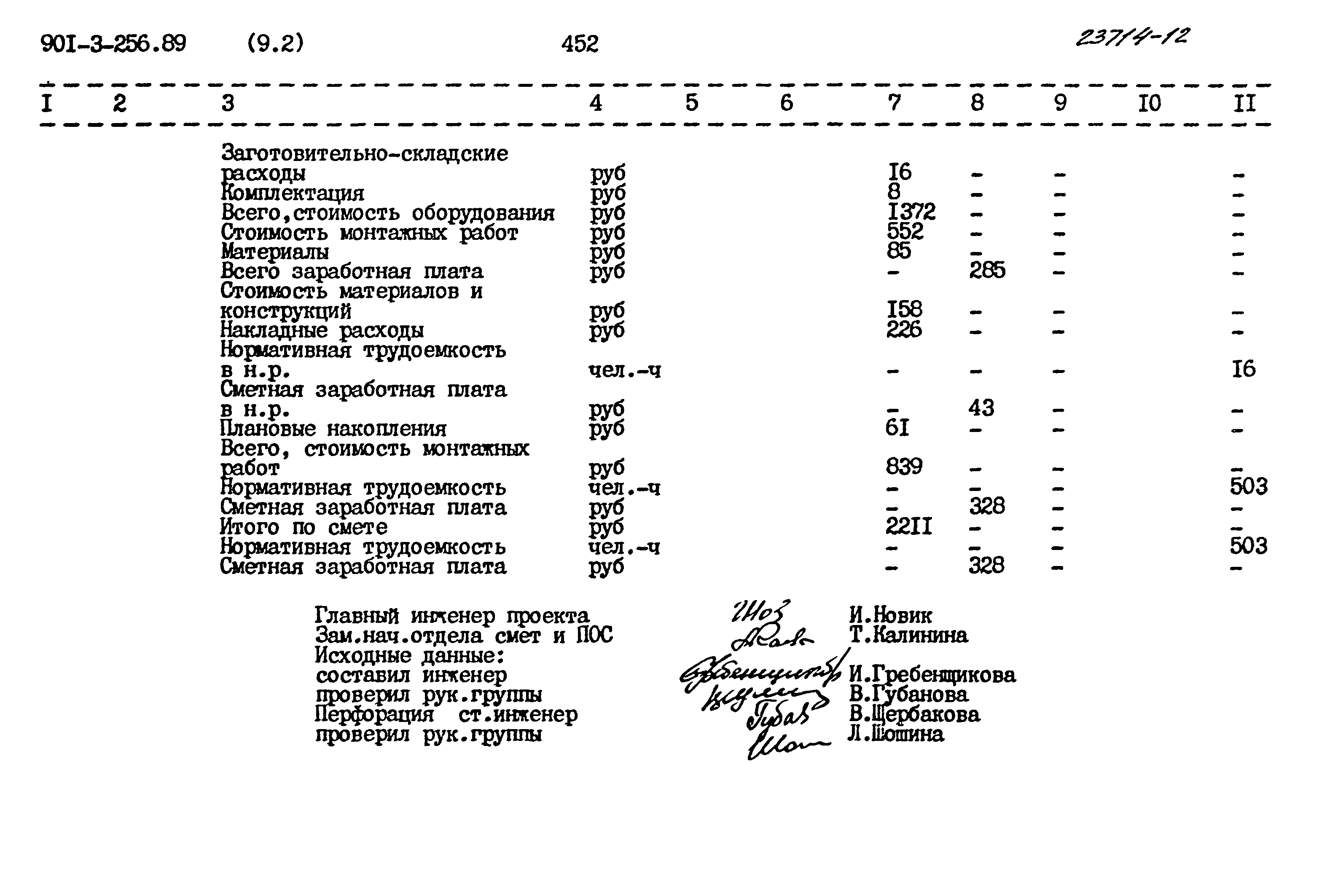Типовой проект 901-3-256.89