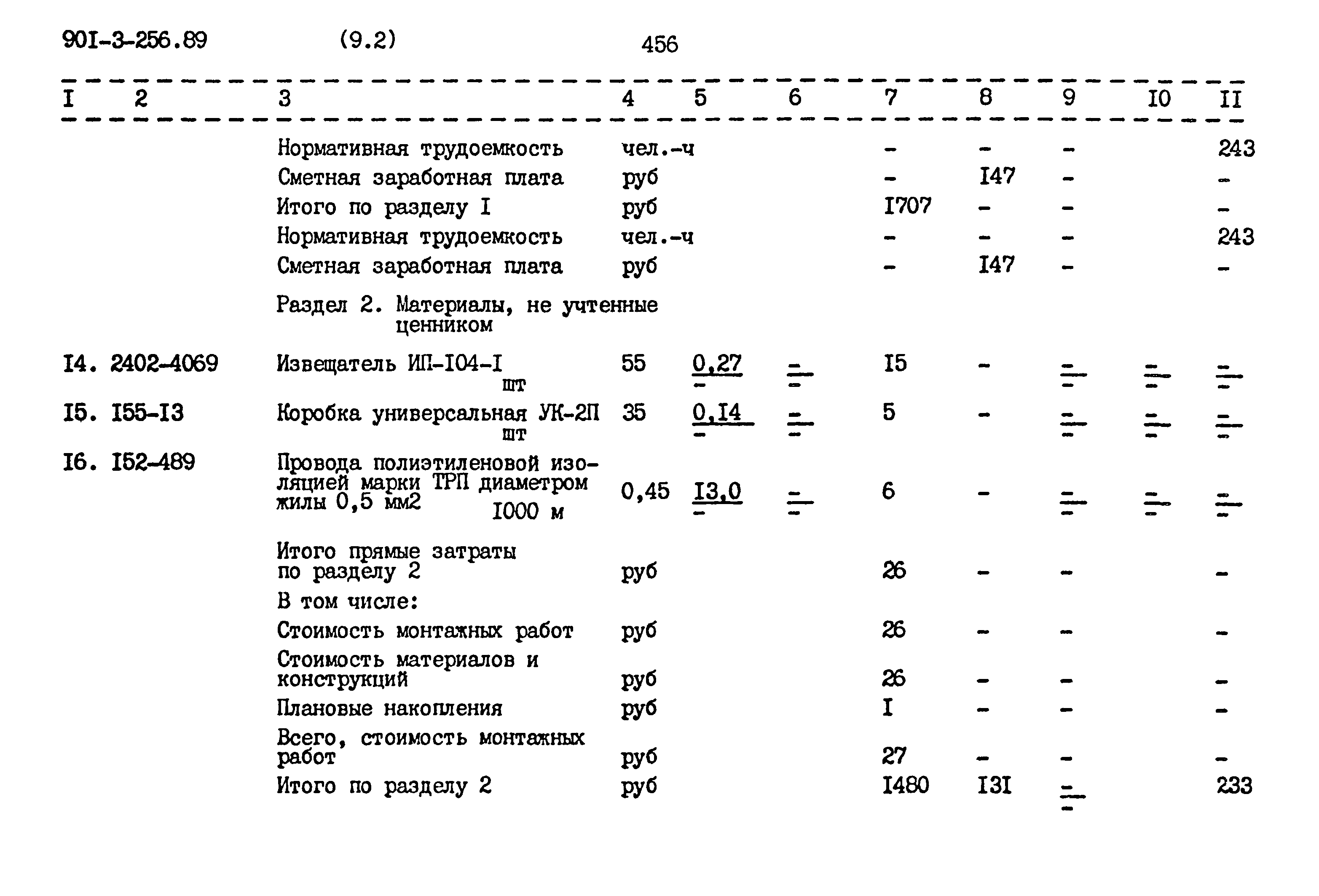 Типовой проект 901-3-256.89