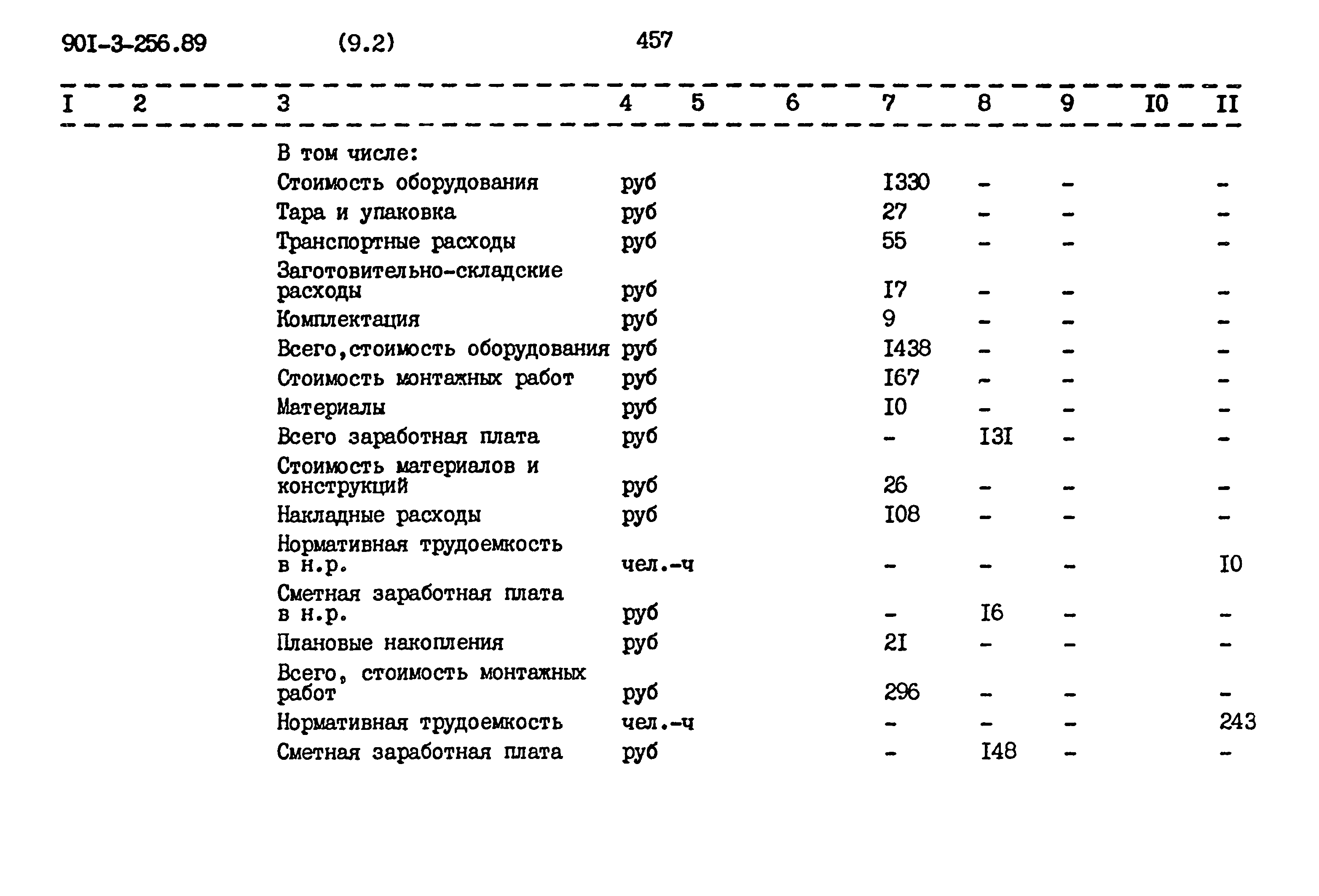 Типовой проект 901-3-256.89
