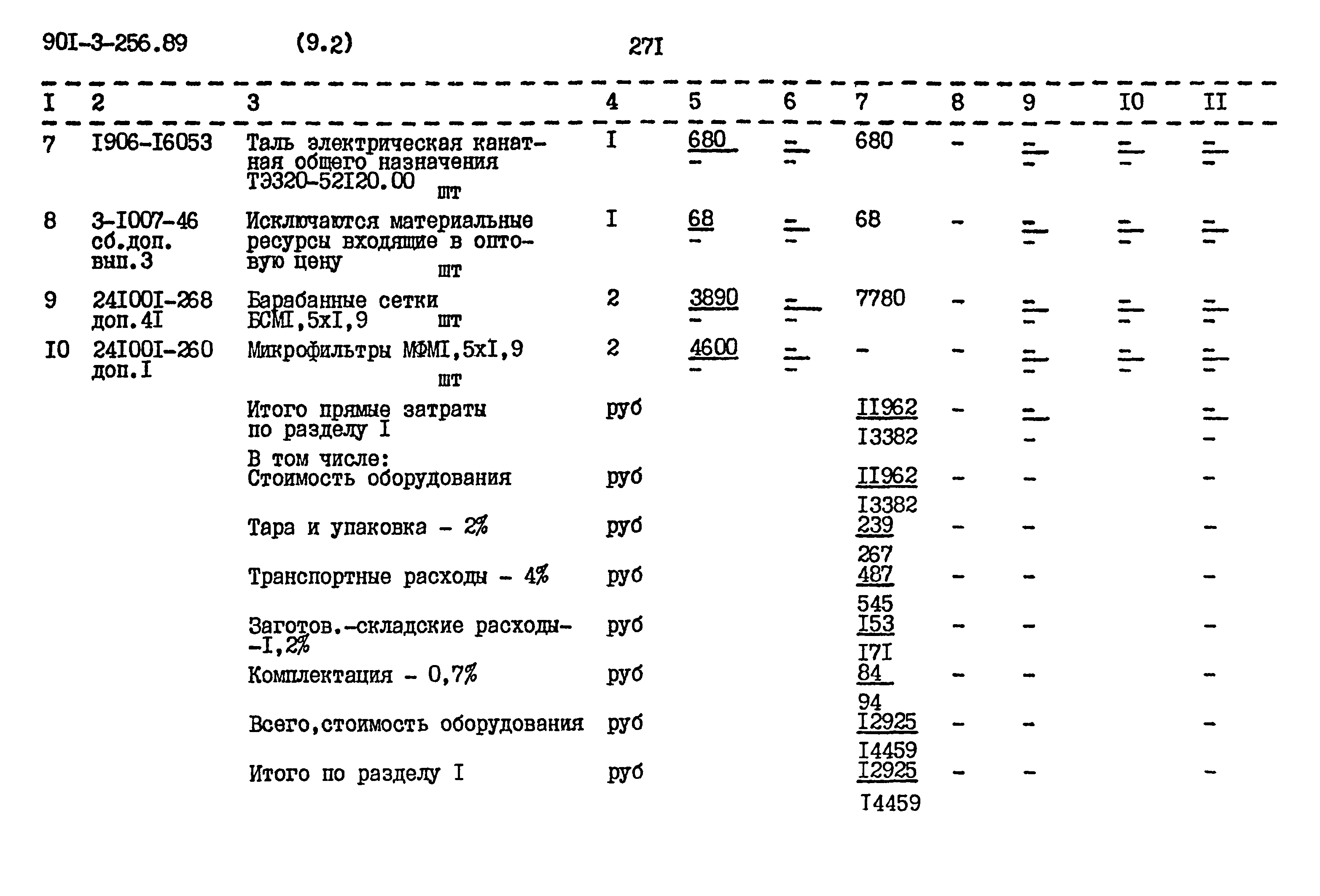 Типовой проект 901-3-256.89
