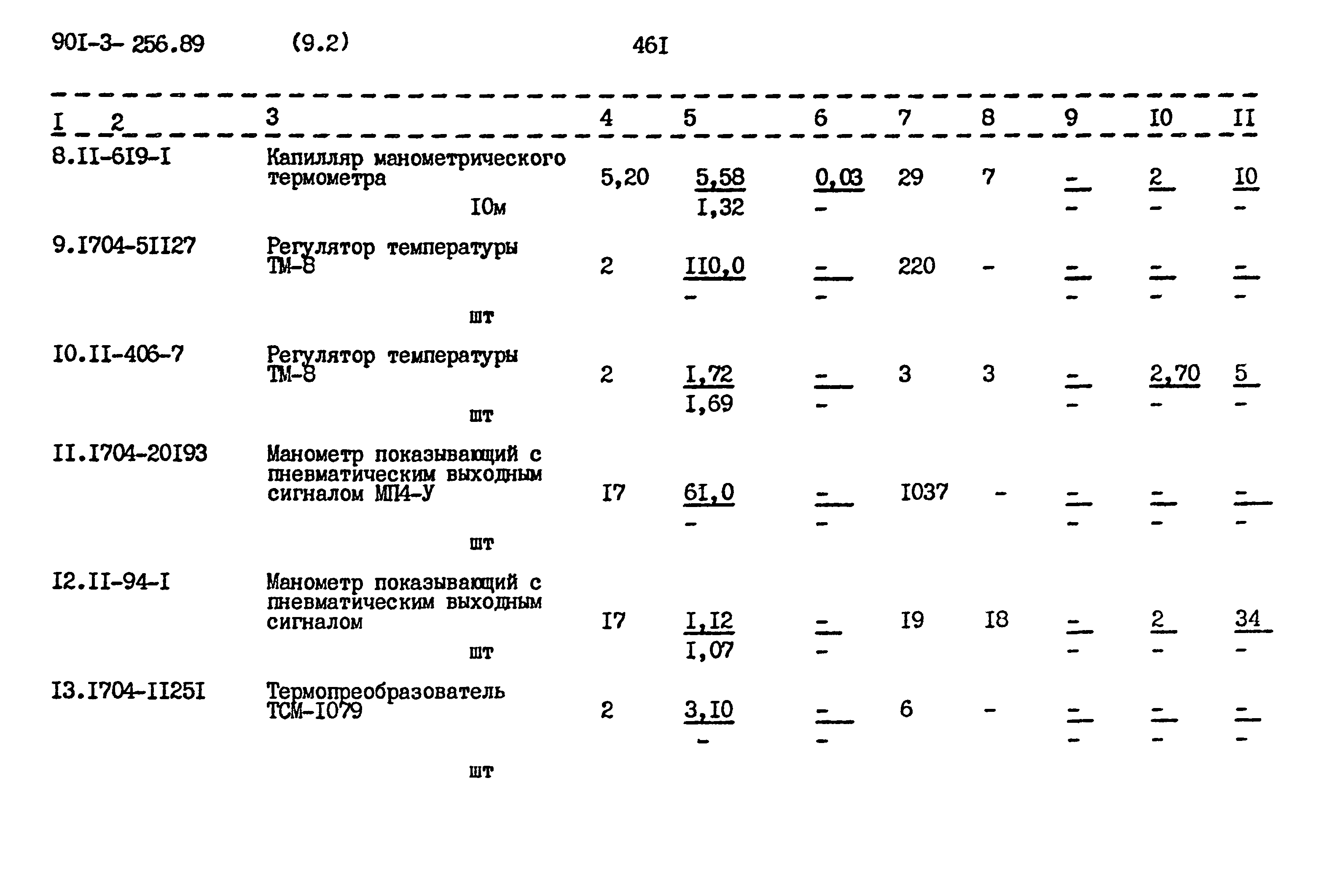 Типовой проект 901-3-256.89