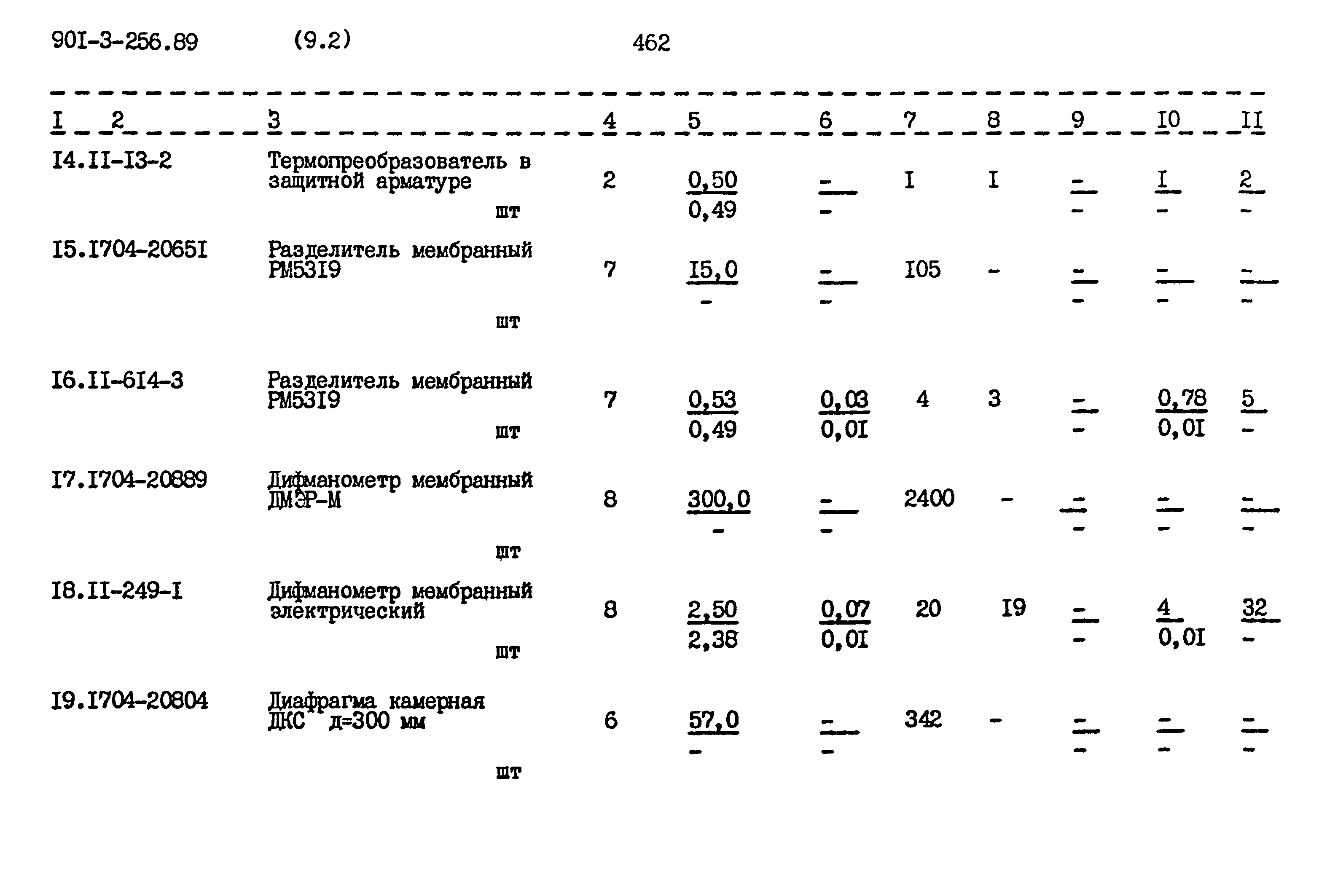 Типовой проект 901-3-256.89