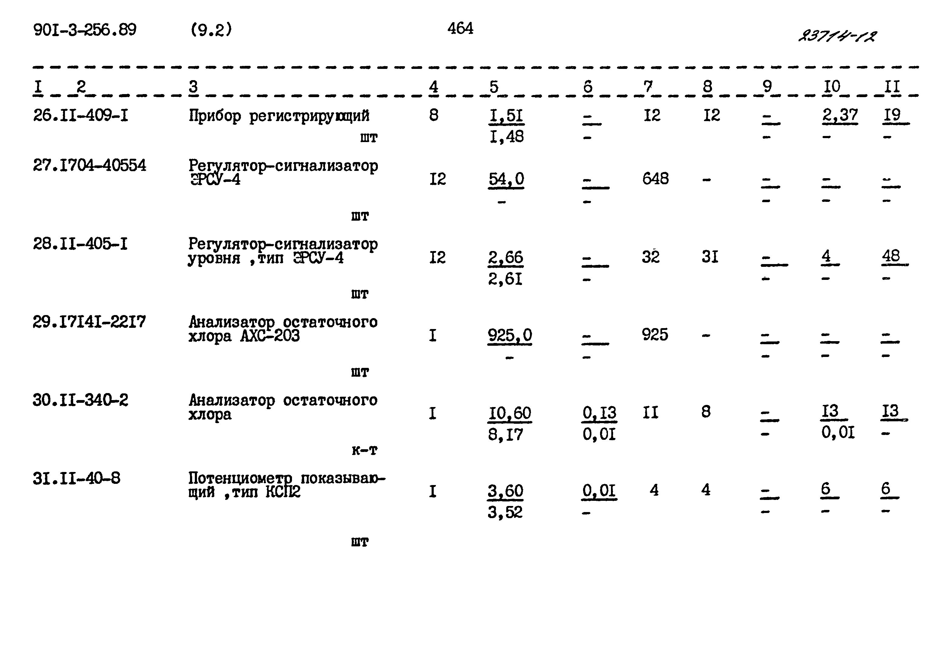 Типовой проект 901-3-256.89