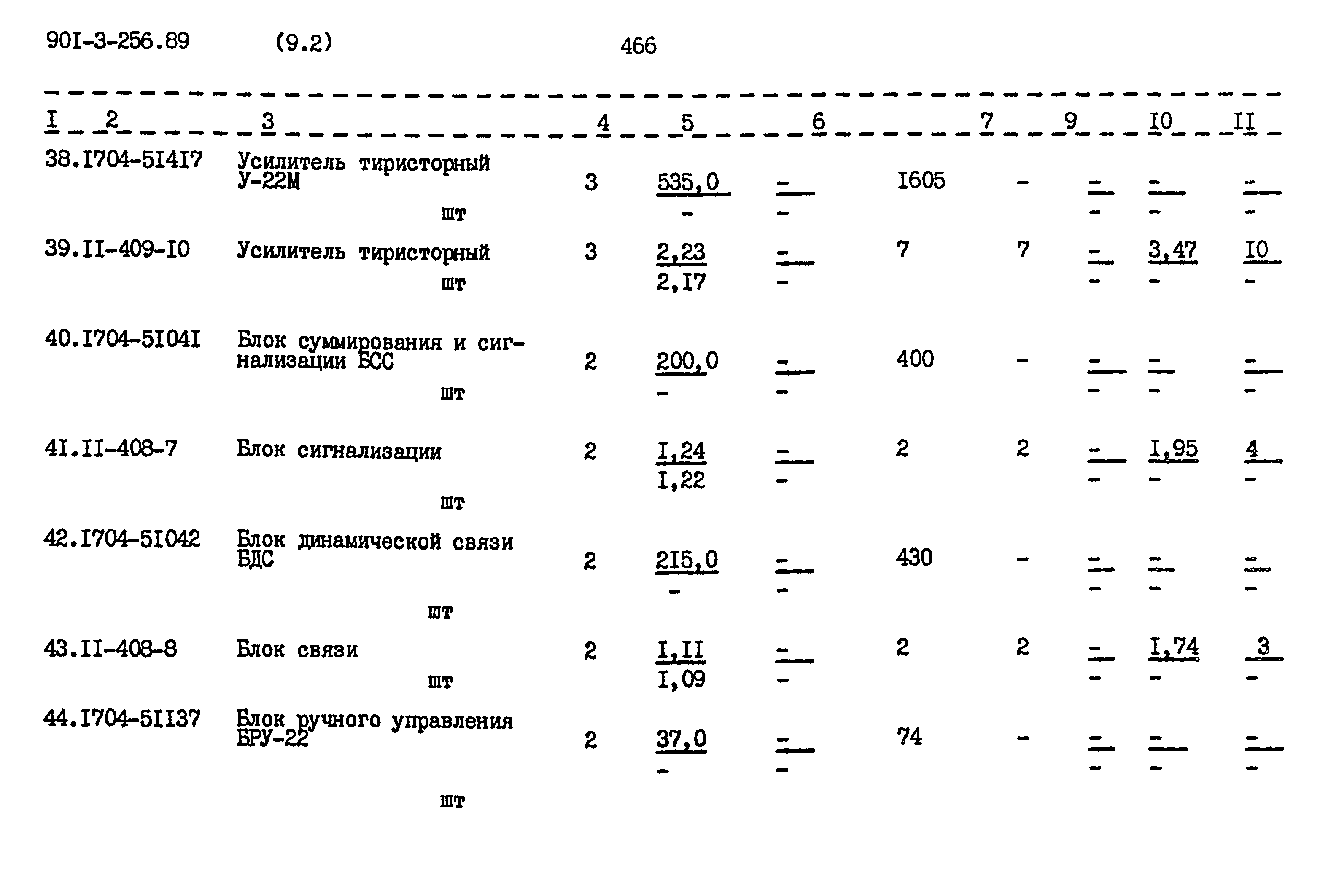 Типовой проект 901-3-256.89