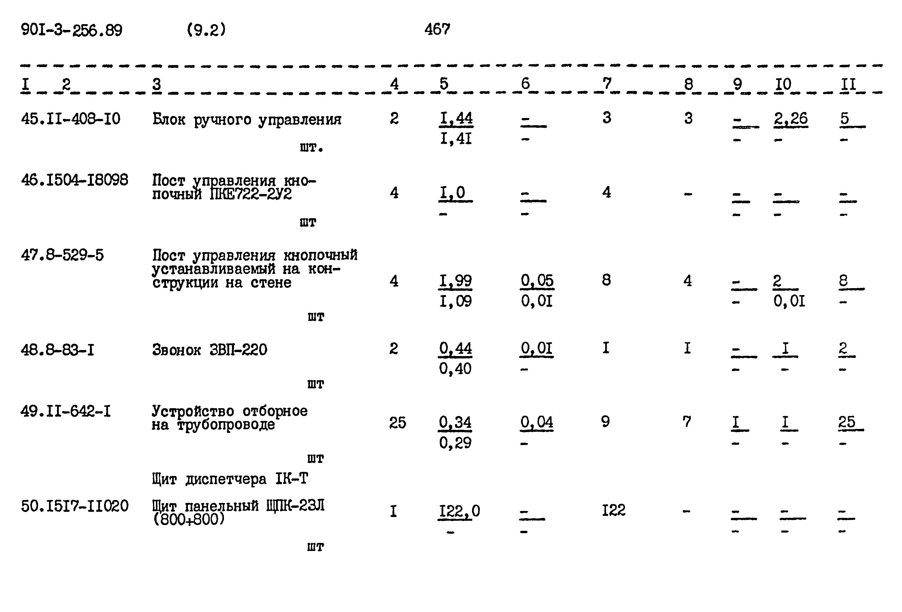 Типовой проект 901-3-256.89