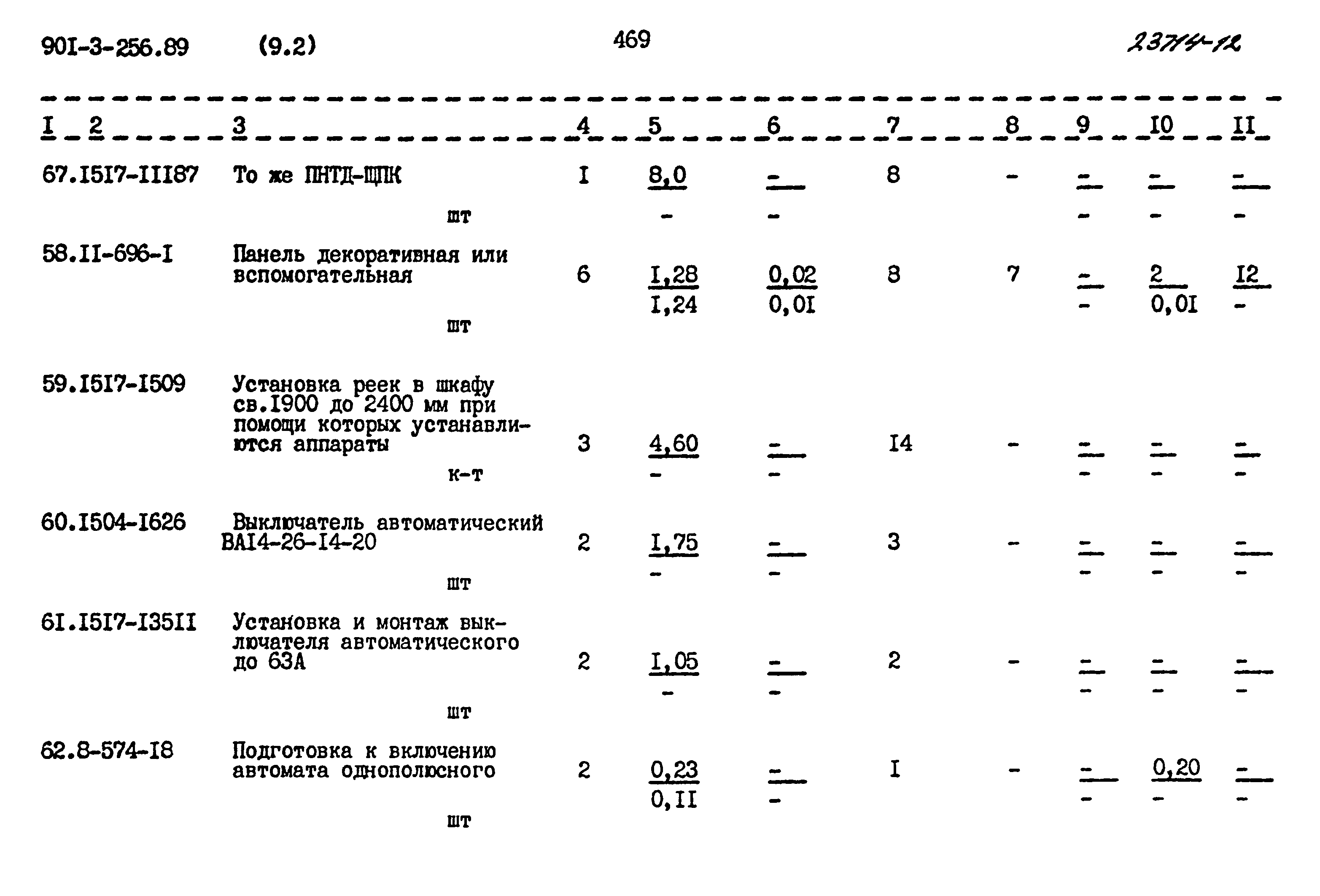 Типовой проект 901-3-256.89