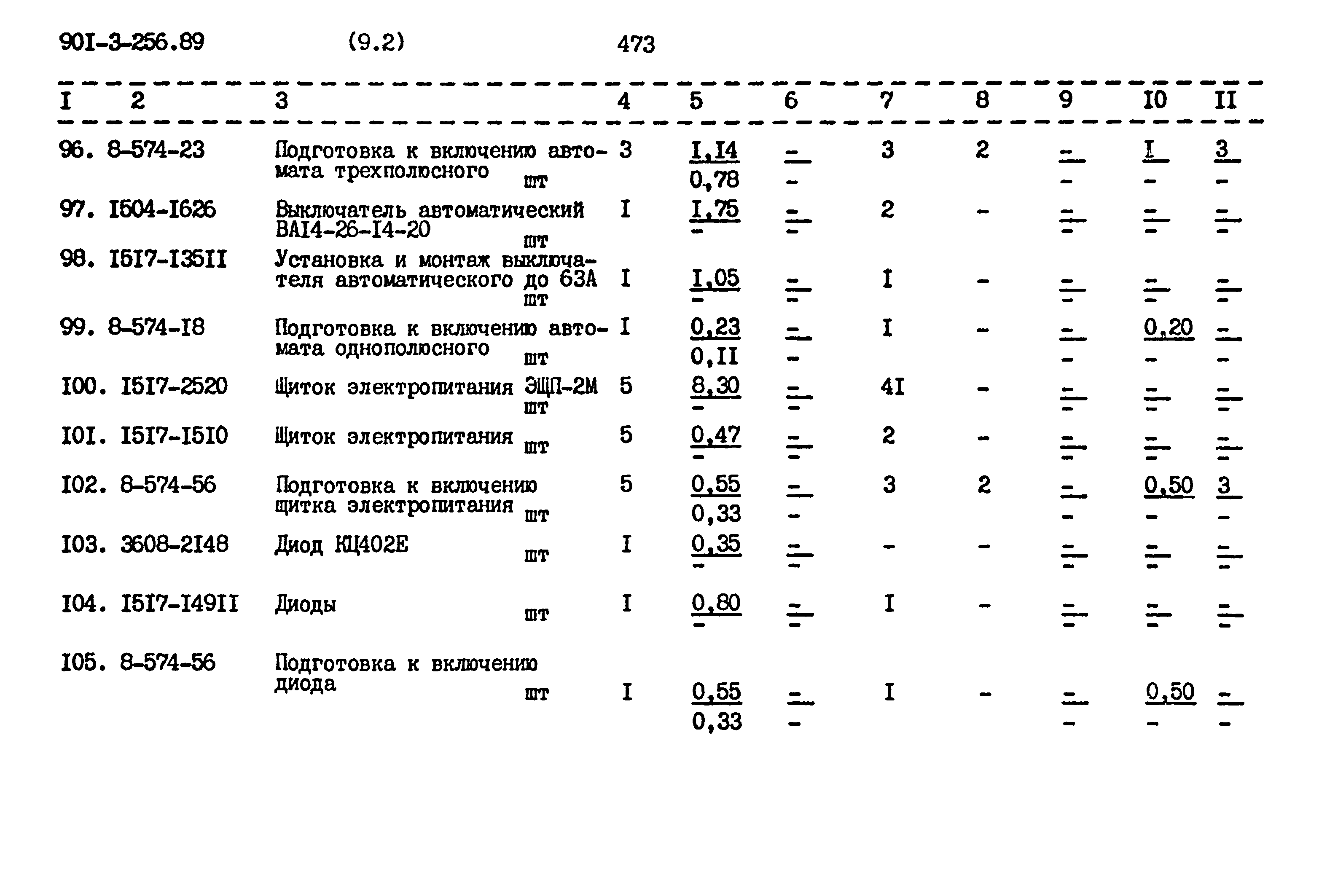 Типовой проект 901-3-256.89