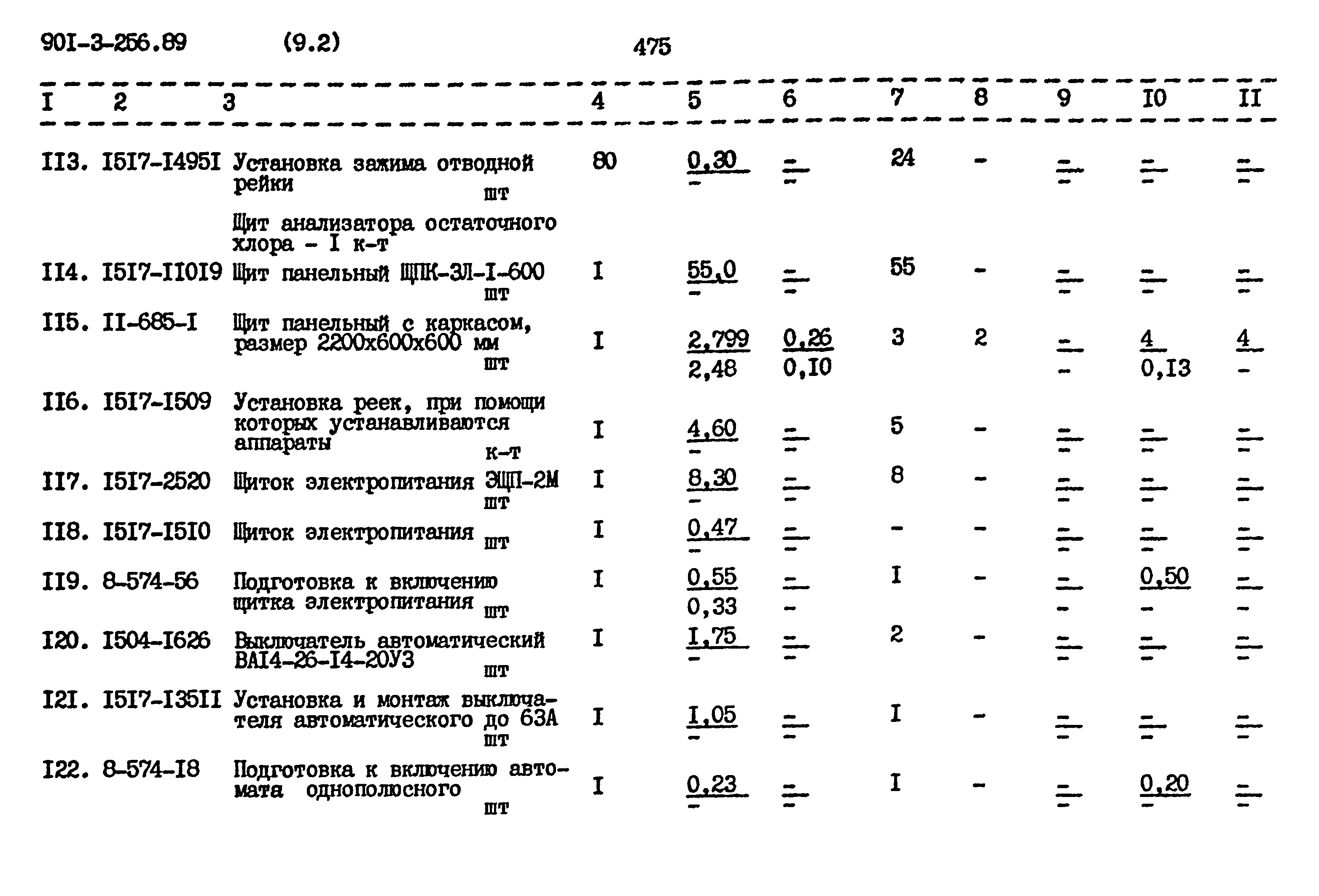 Типовой проект 901-3-256.89